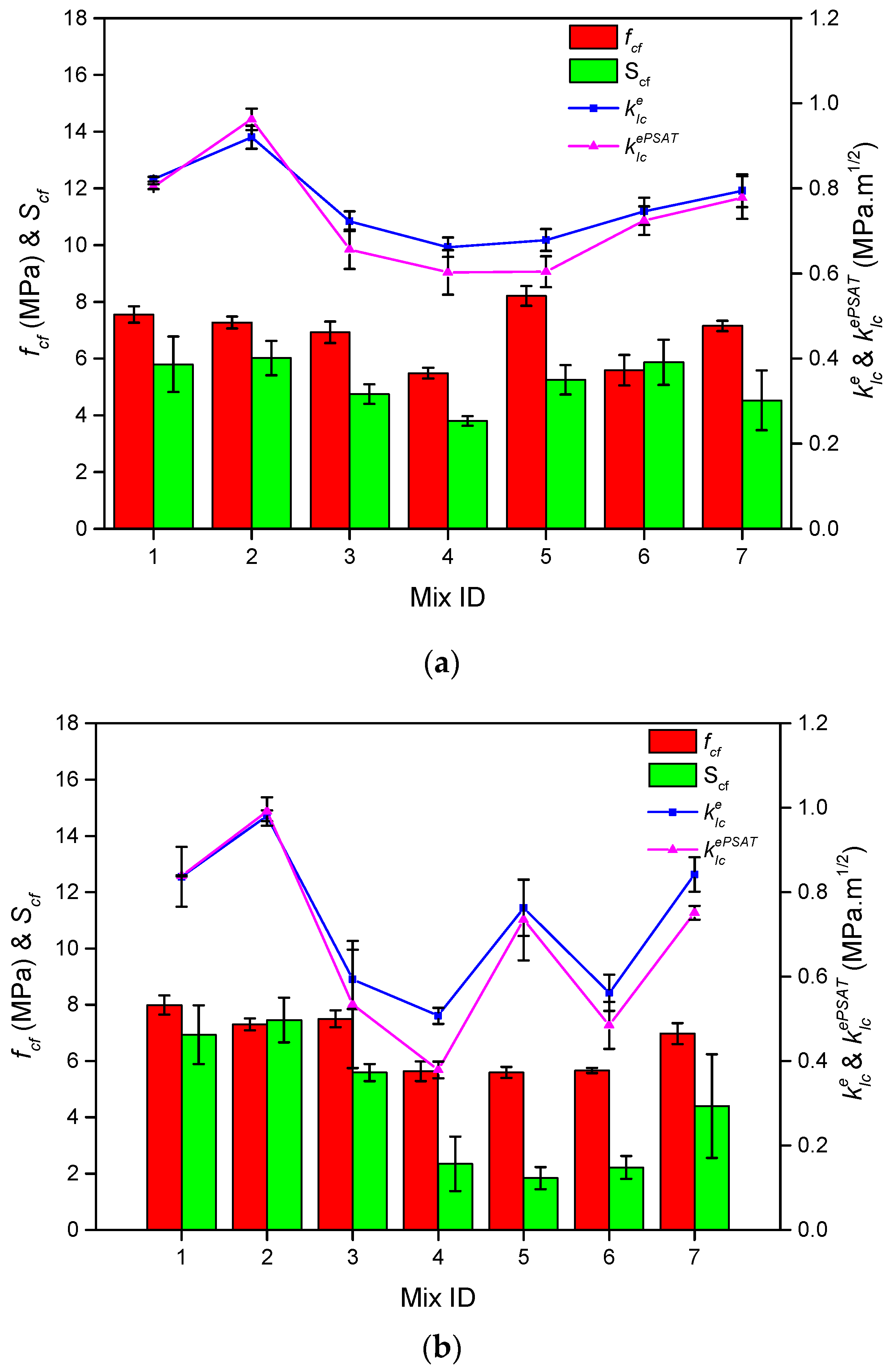 Sustainability 13 00848 g019 Sustainability 13 00848 g019