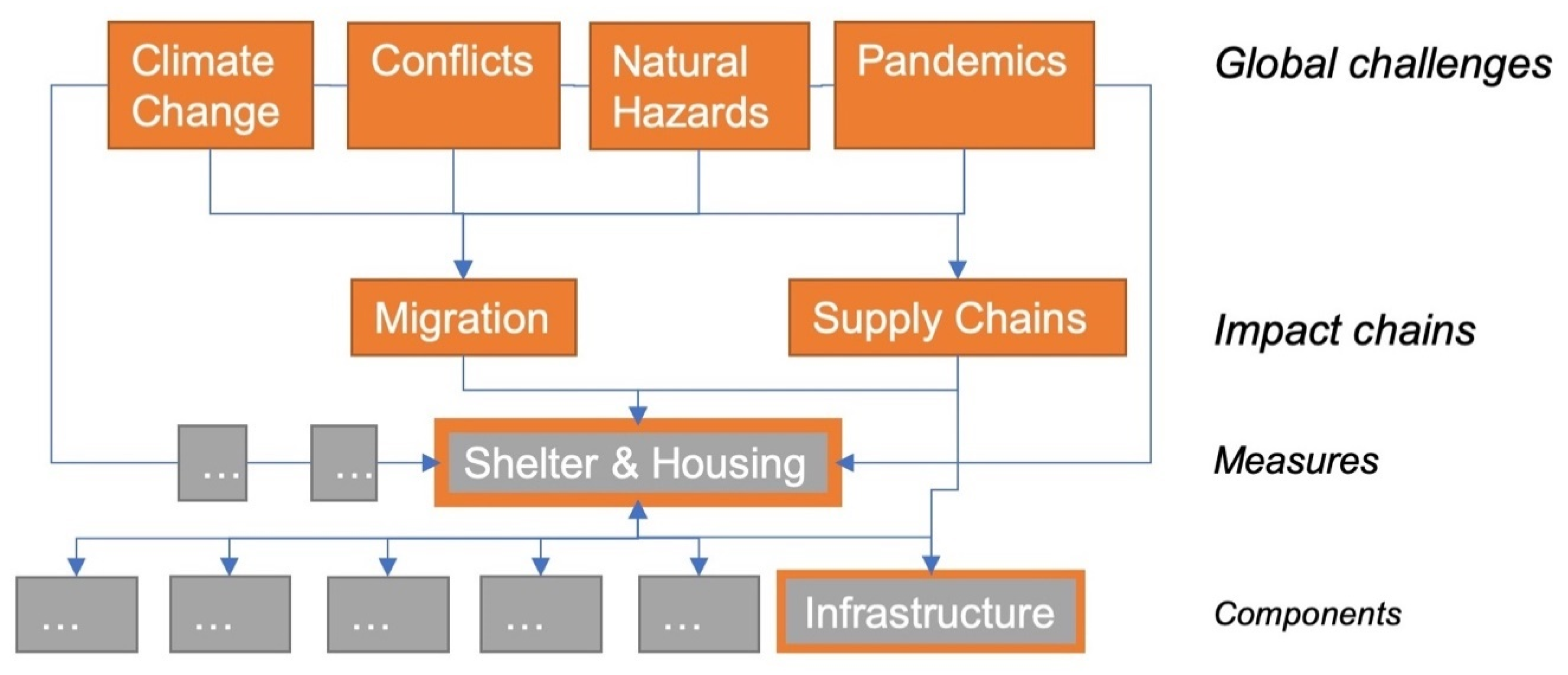 Sustainability 13 00849 g001
