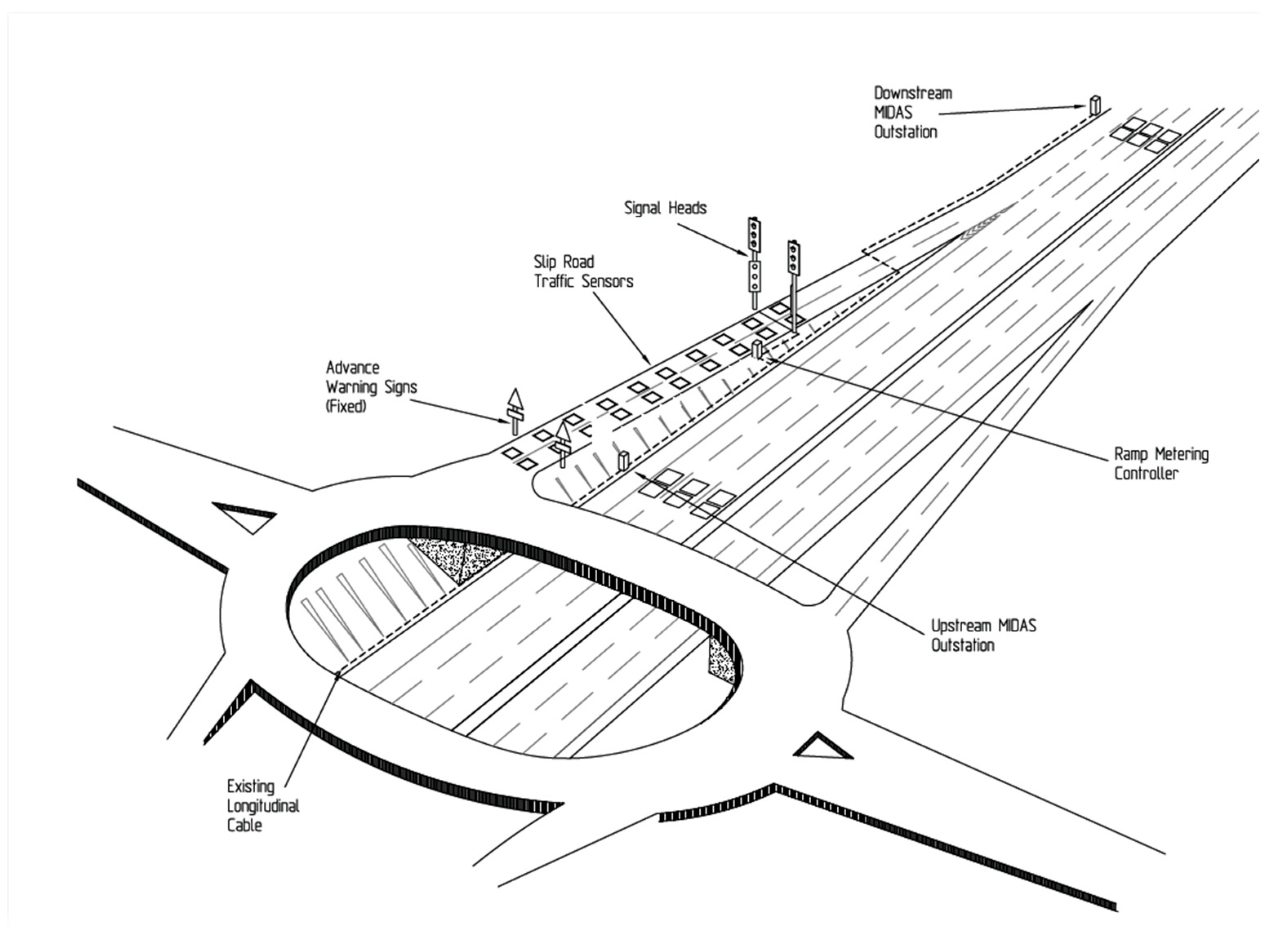 Sustainability 13 00850 g001