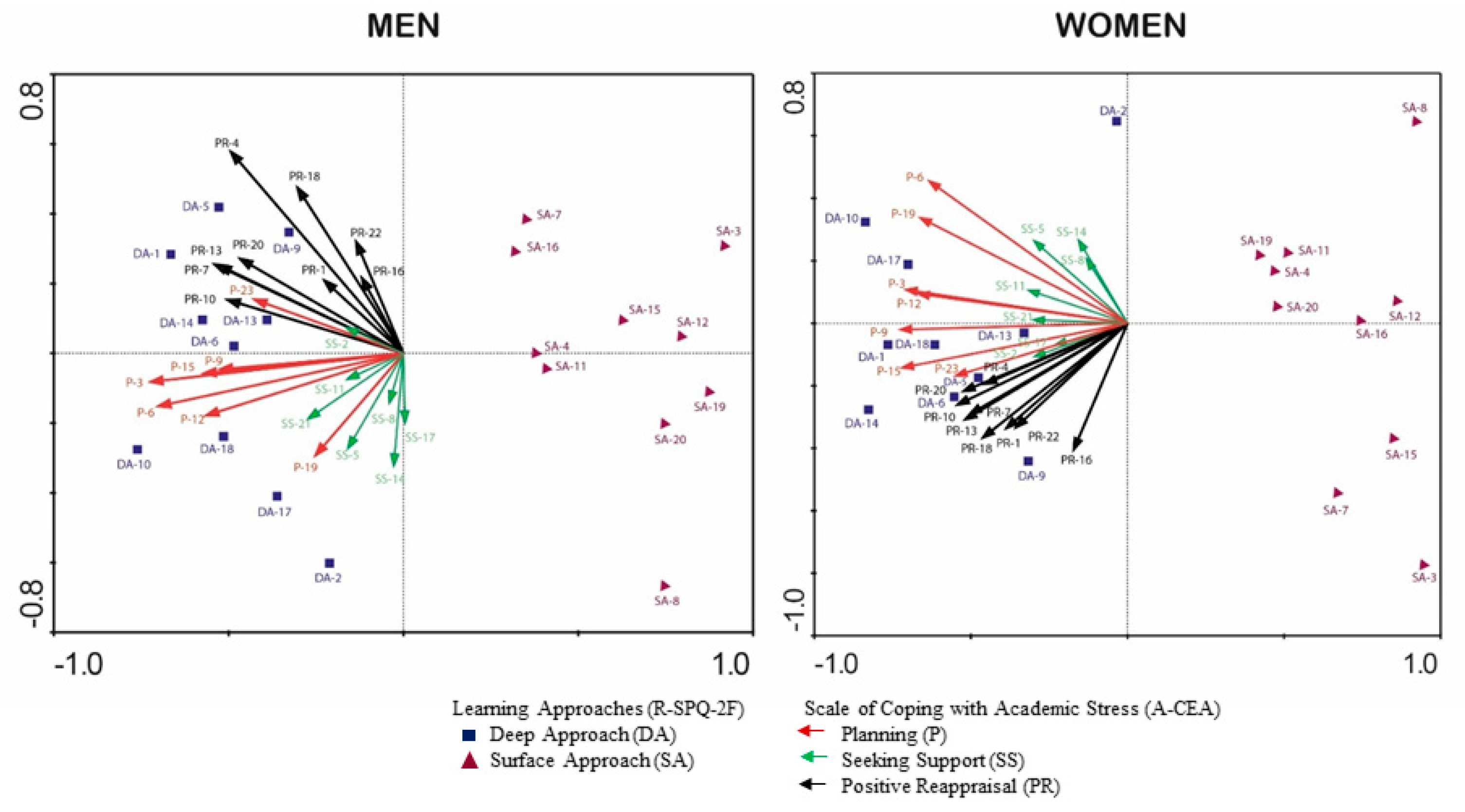 Sustainability 13 00852 g002 Sustainability 13 00852 g002