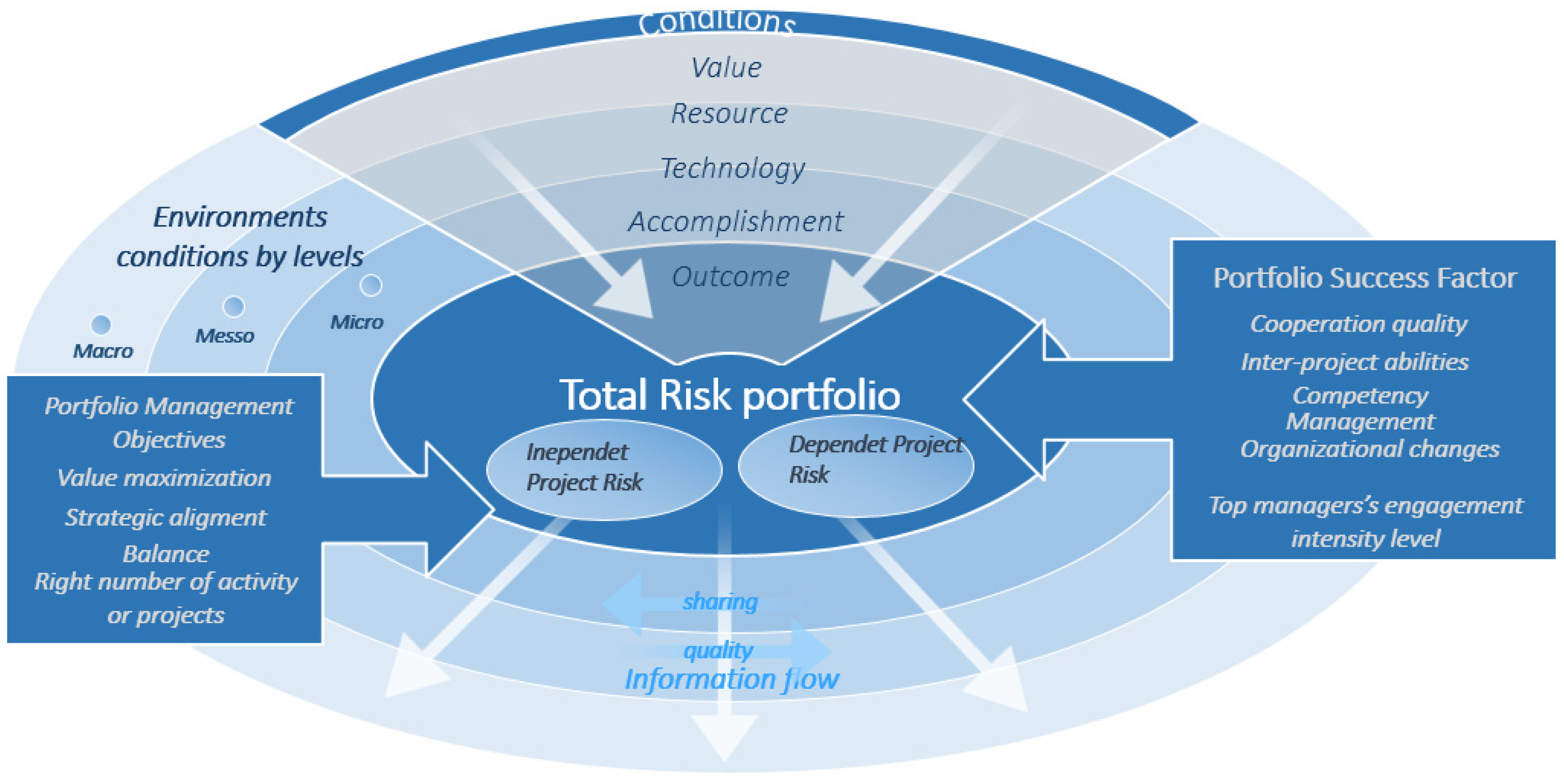 Sustainability 13 00855 g001
