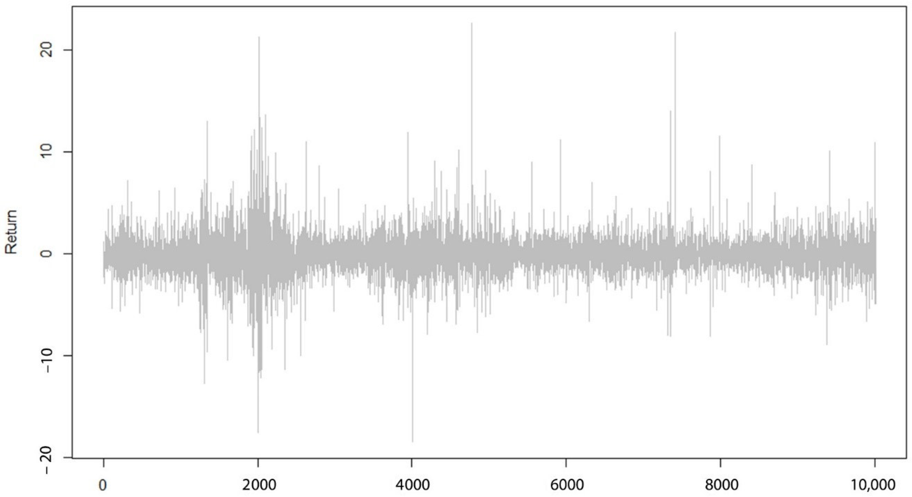 Sustainability 13 00855 g002