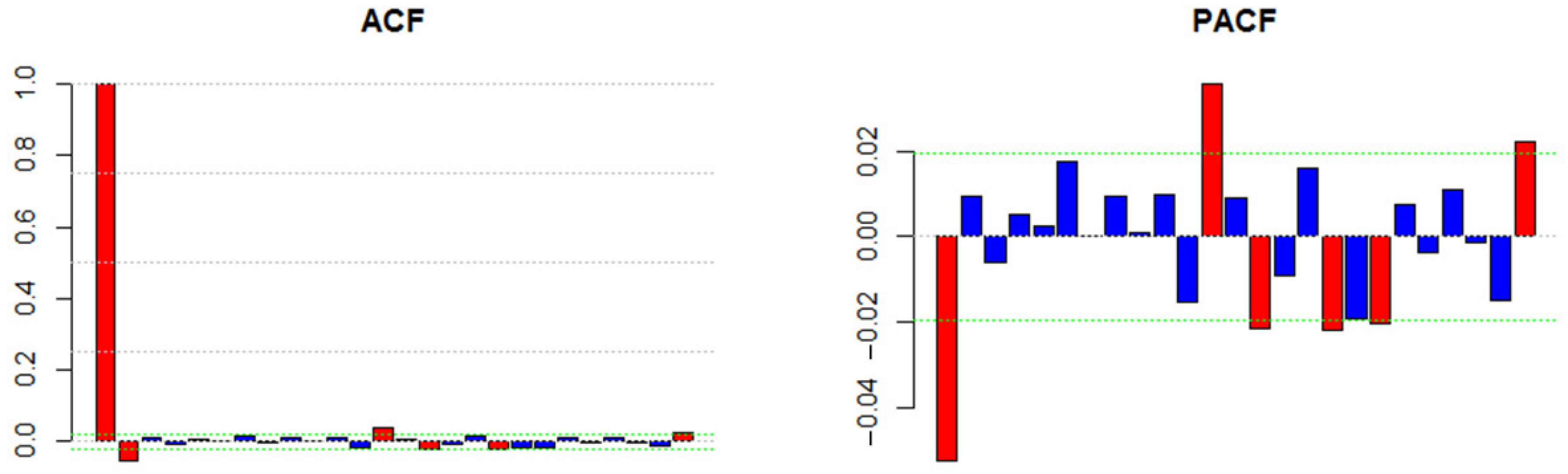 Sustainability 13 00855 g003