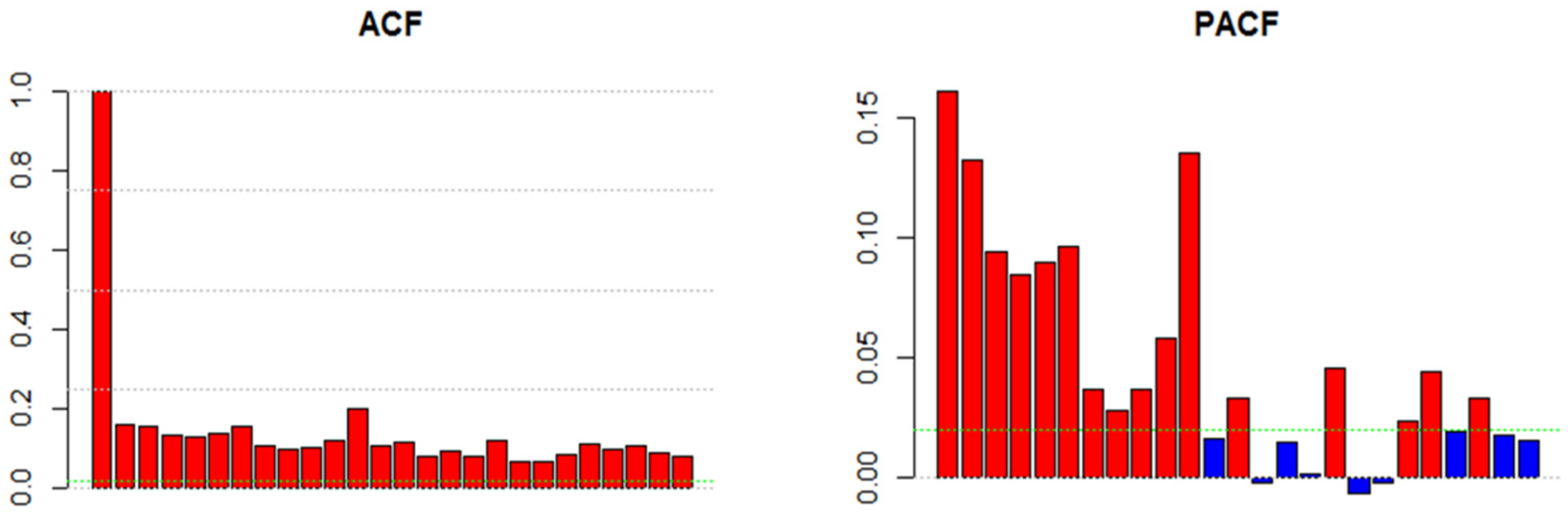 Sustainability 13 00855 g004