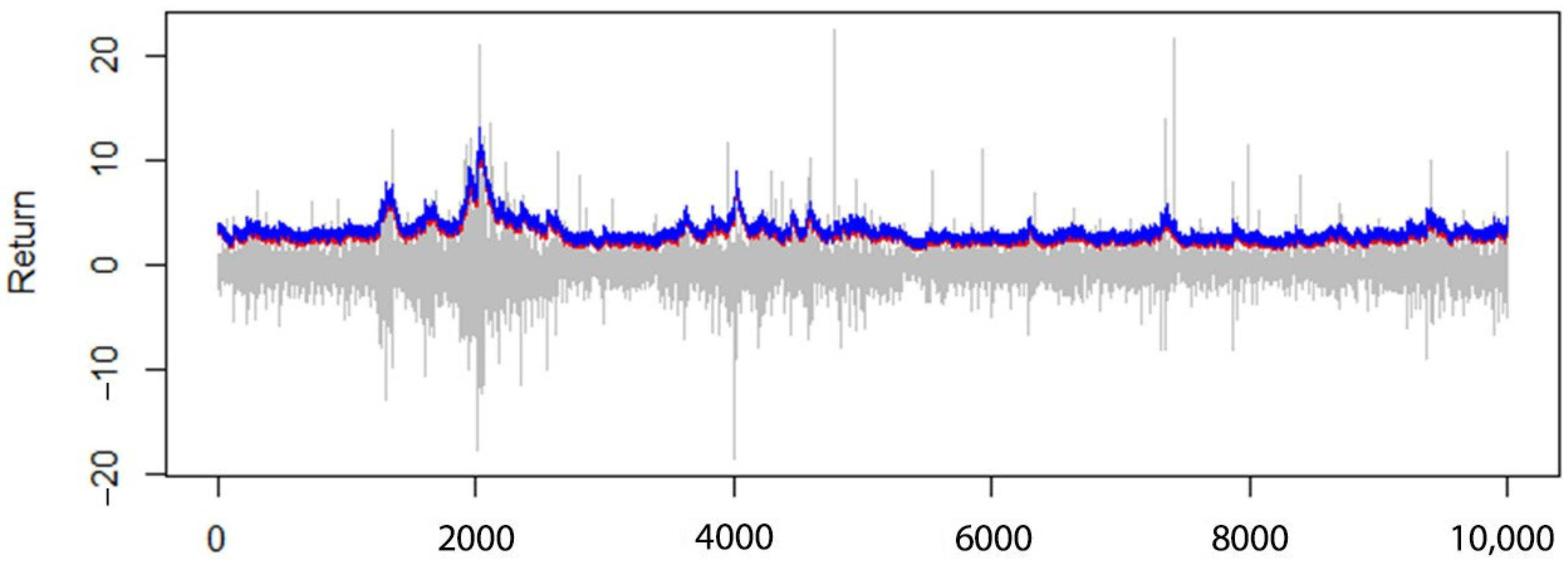Sustainability 13 00855 g006