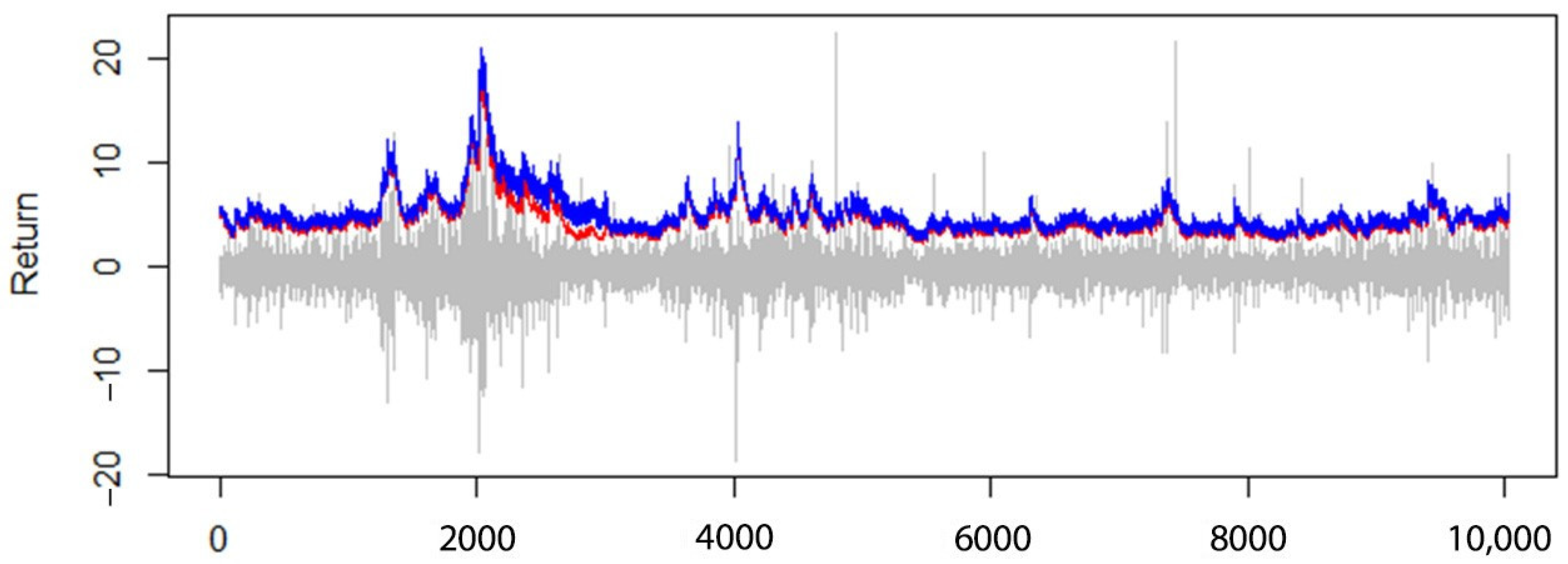 Sustainability 13 00855 g009