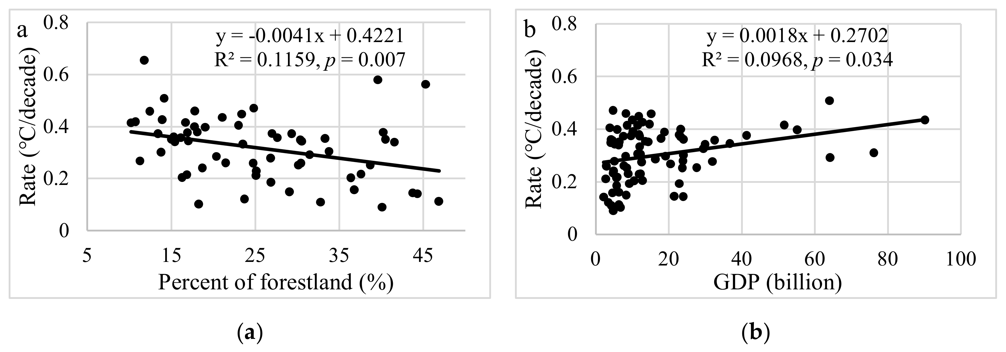Sustainability 13 00856 g009