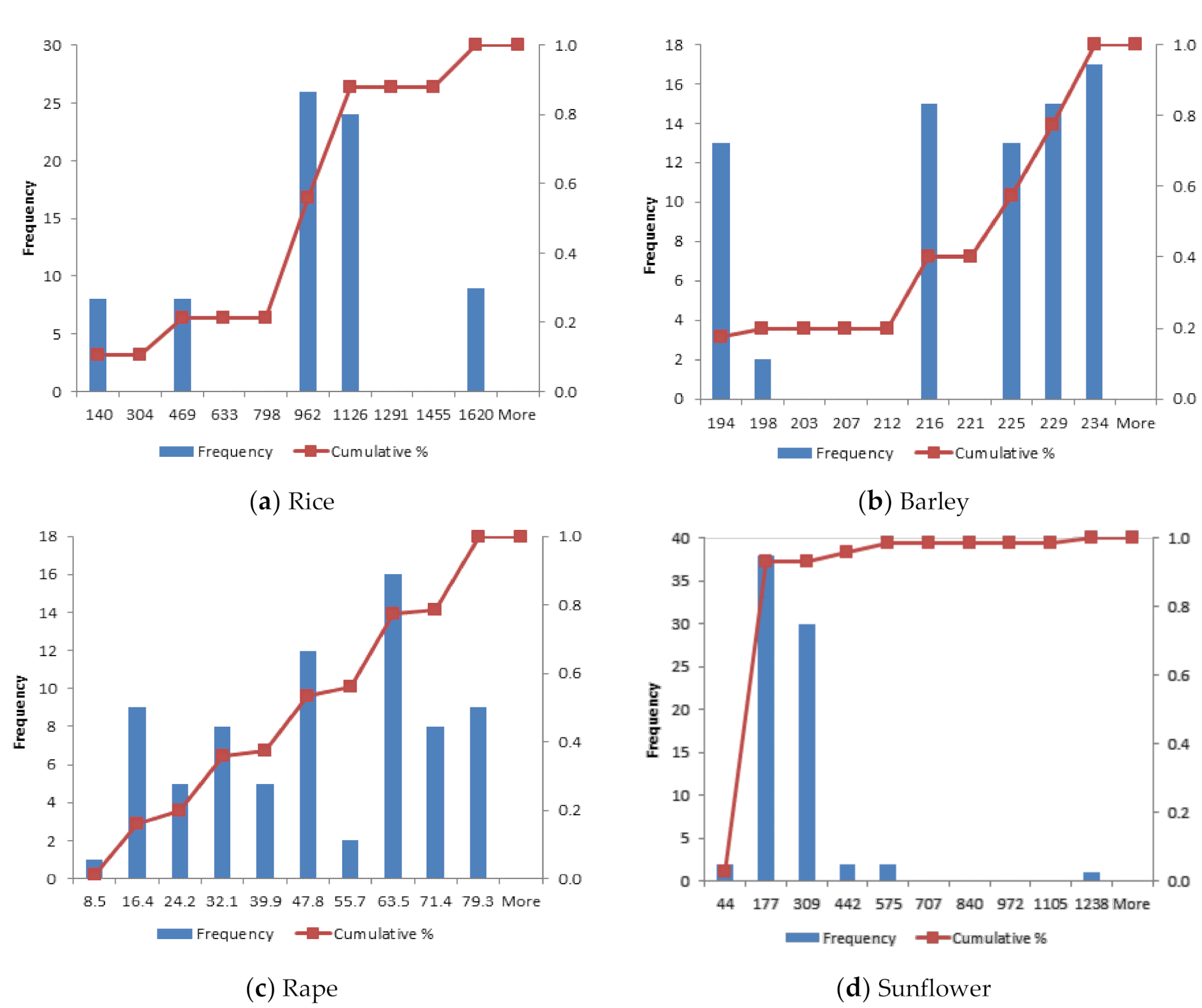 Sustainability 13 00857 g001 Sustainability 13 00857 g001