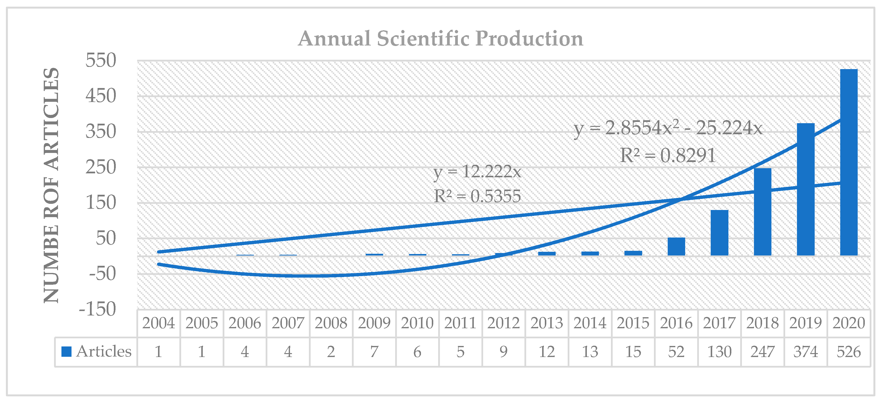 Sustainability 13 00859 g004