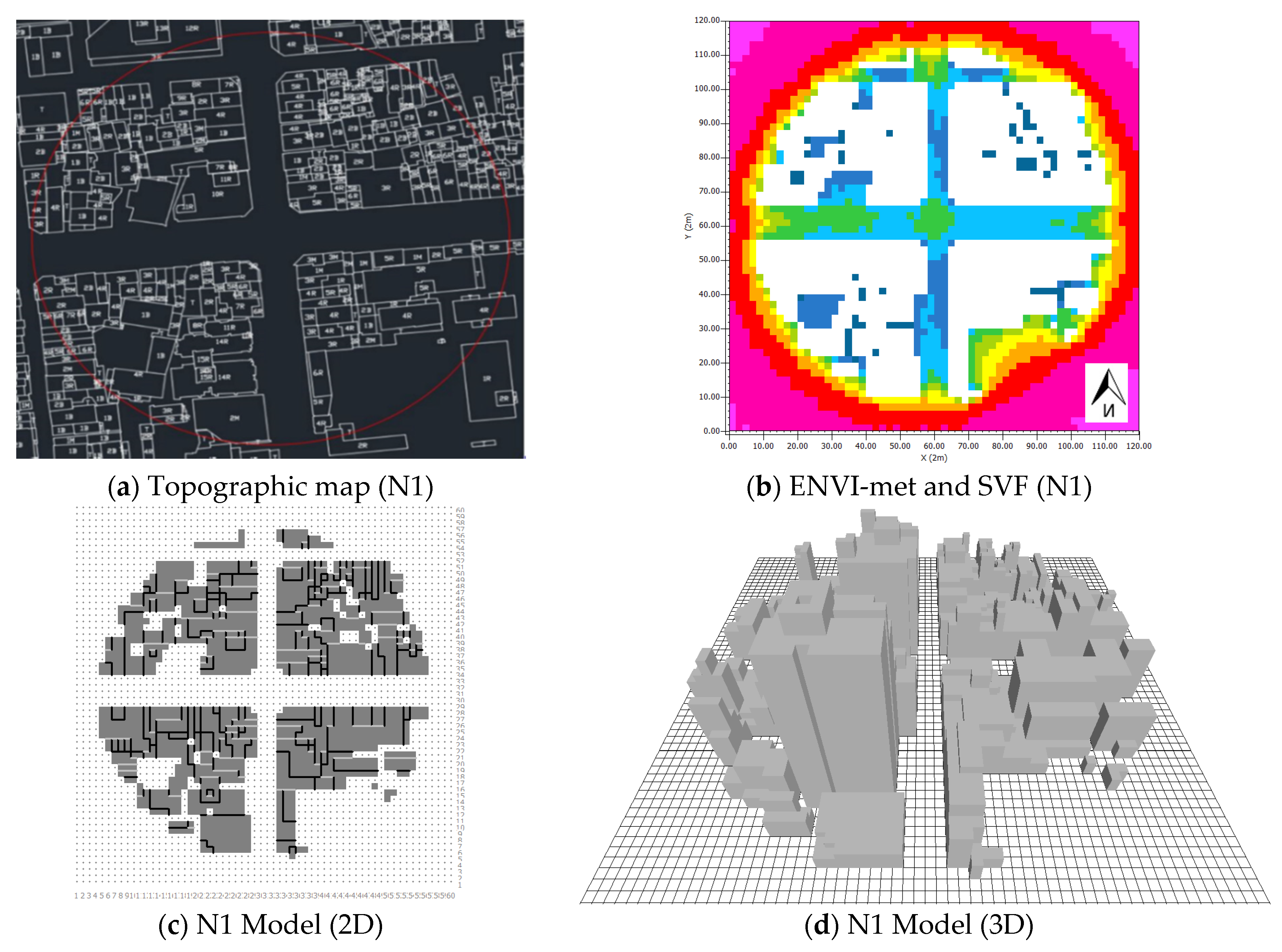 Sustainability 13 00868 g003