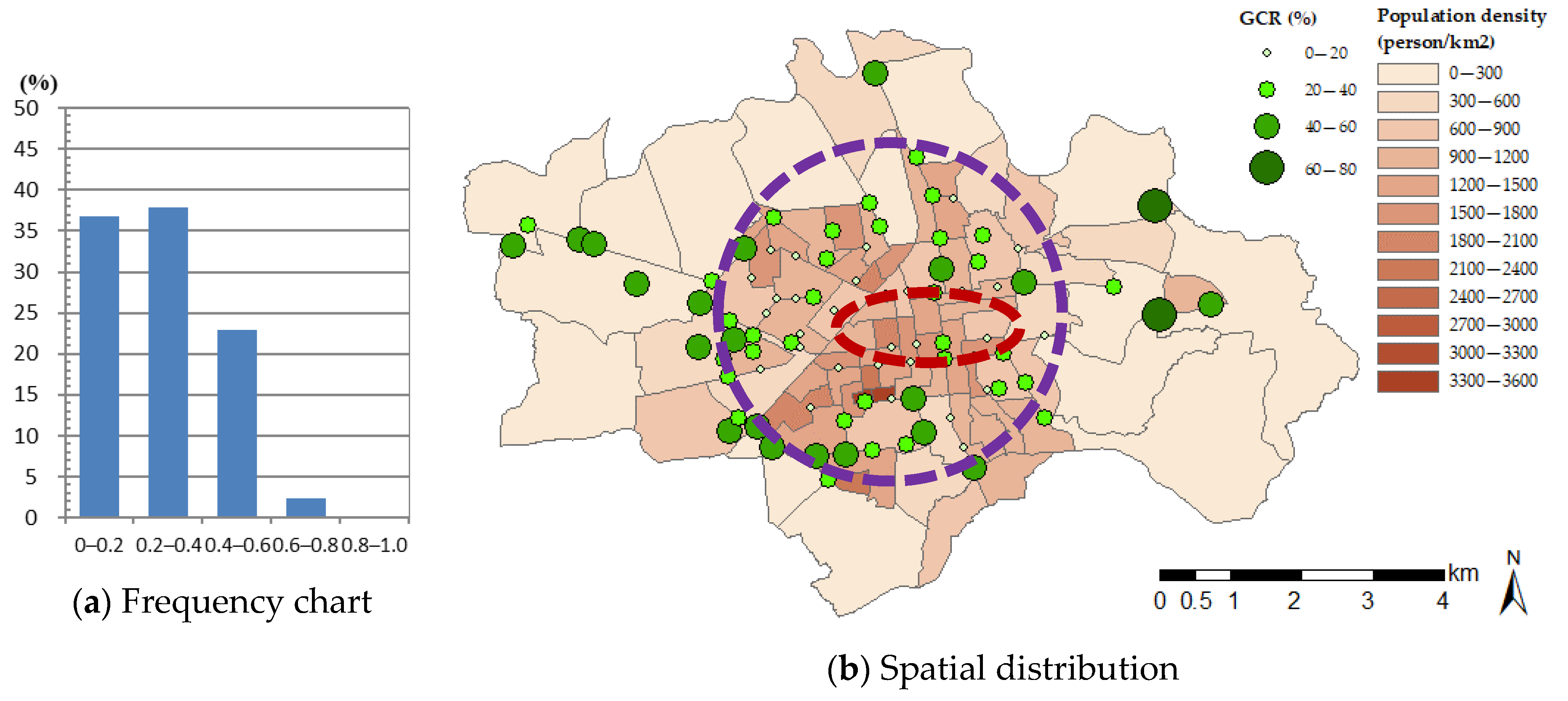 Sustainability 13 00868 g006