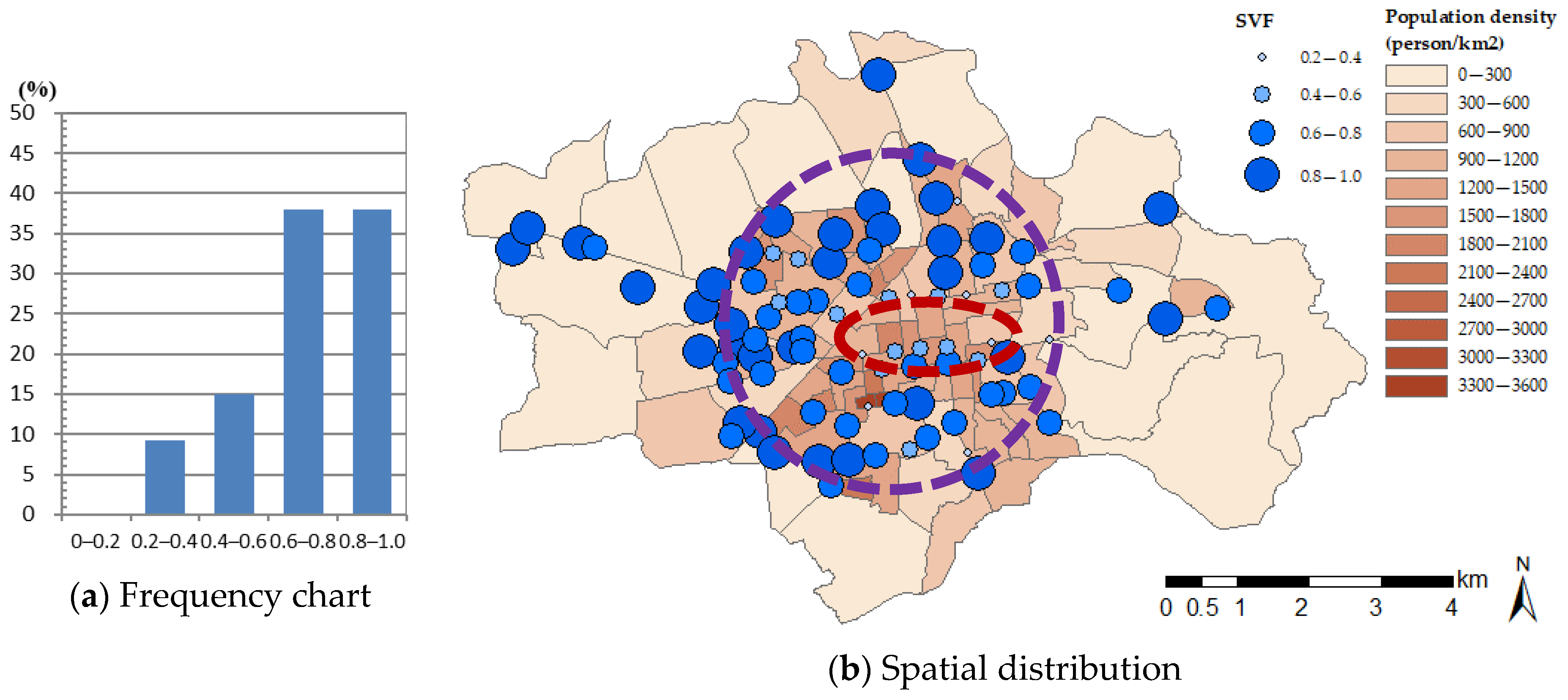 Sustainability 13 00868 g009