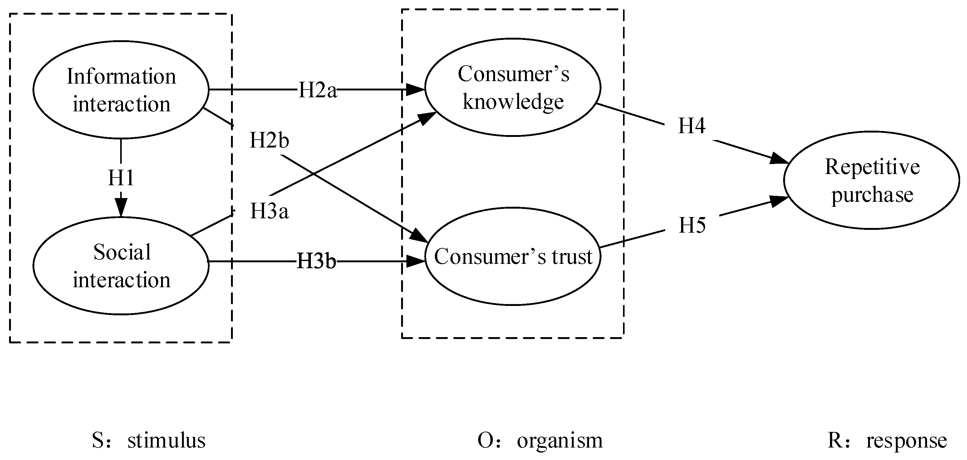 Sustainability 13 00869 g001