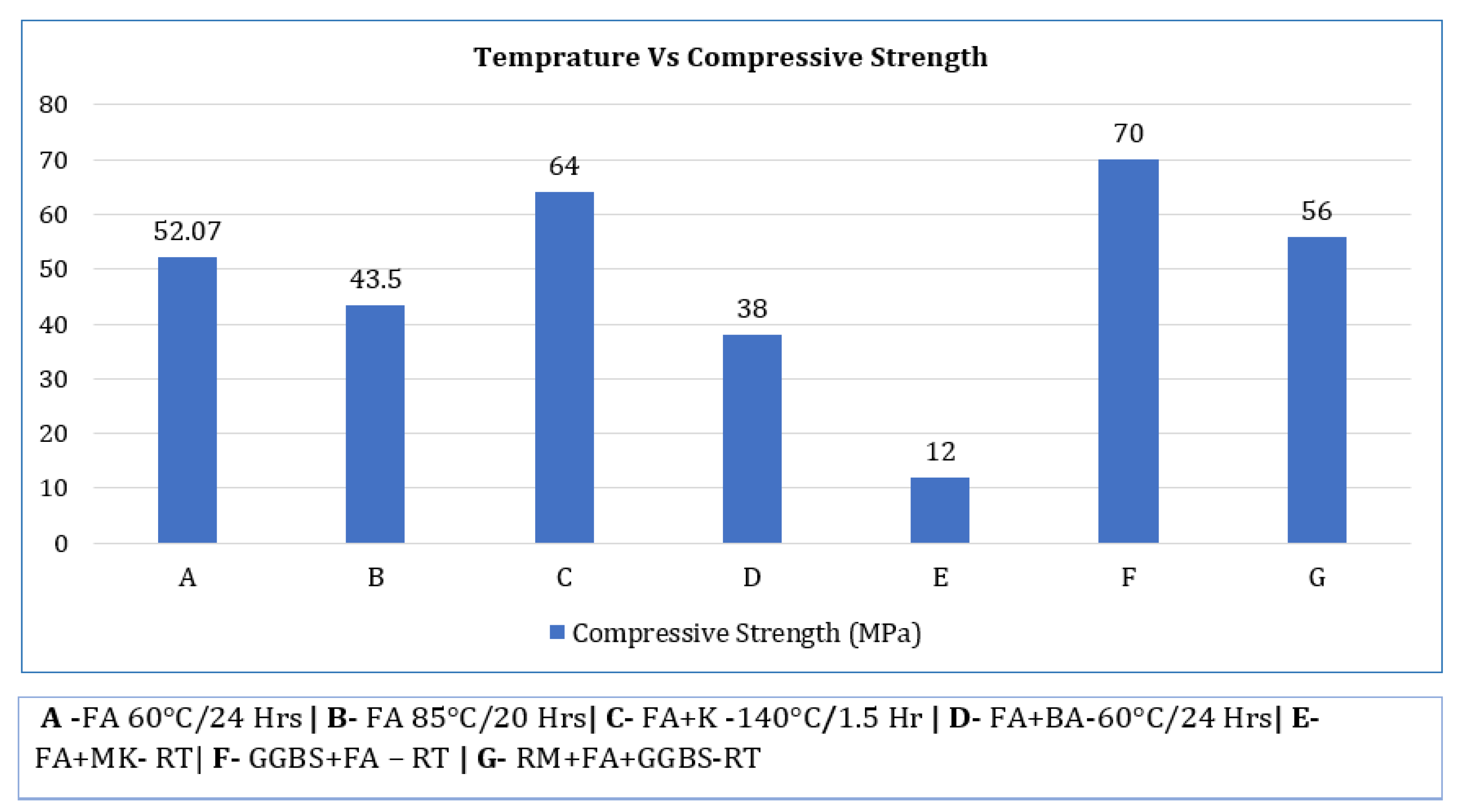 Sustainability 13 00873 g004