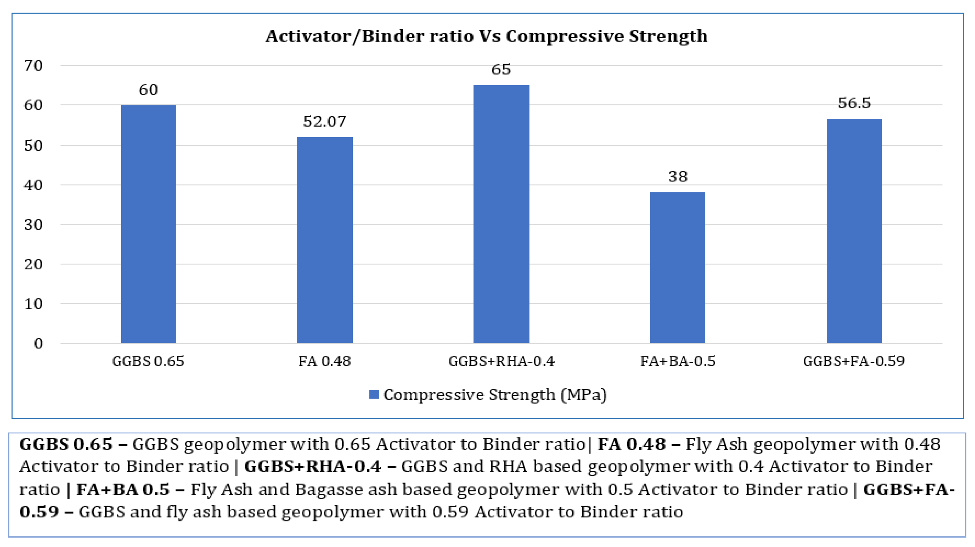 Sustainability 13 00873 g005