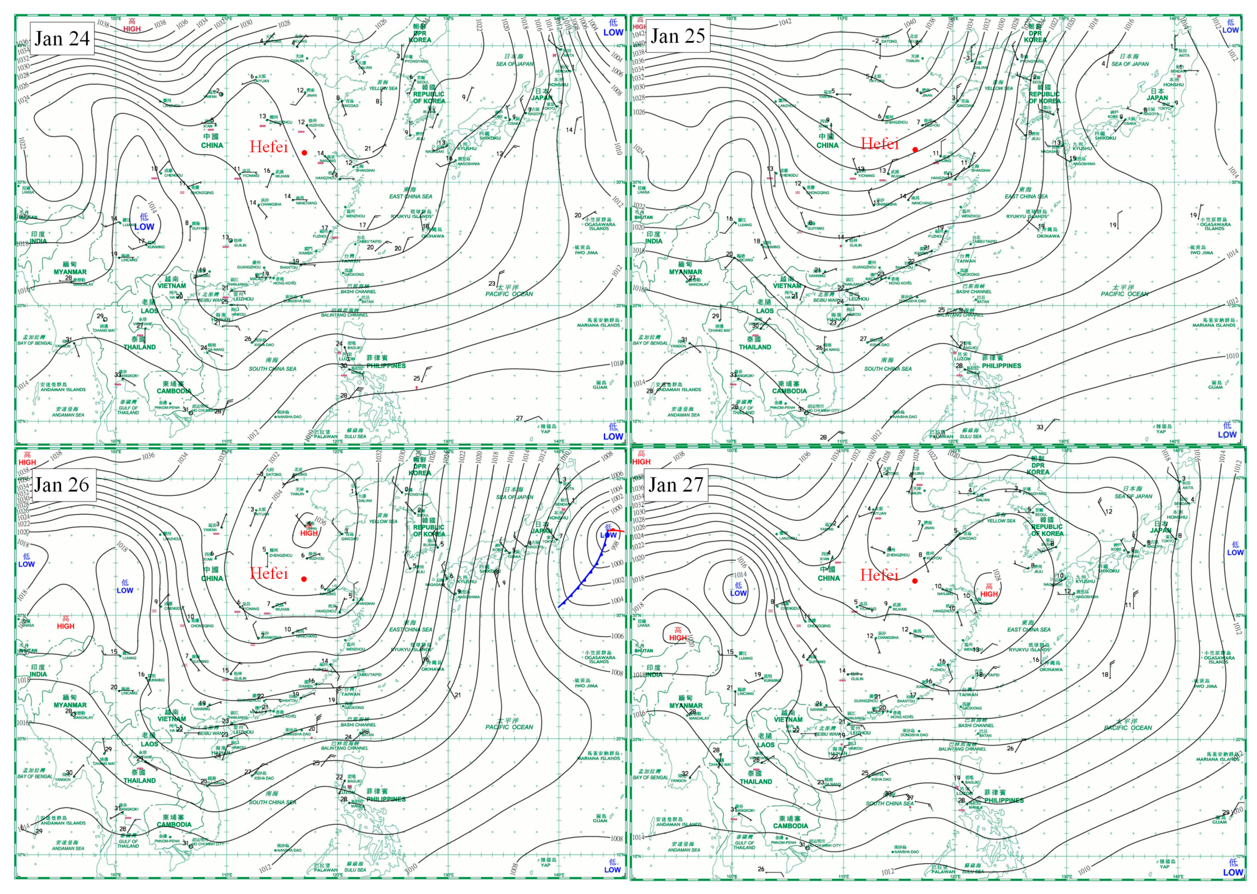 Sustainability 13 00875 g008