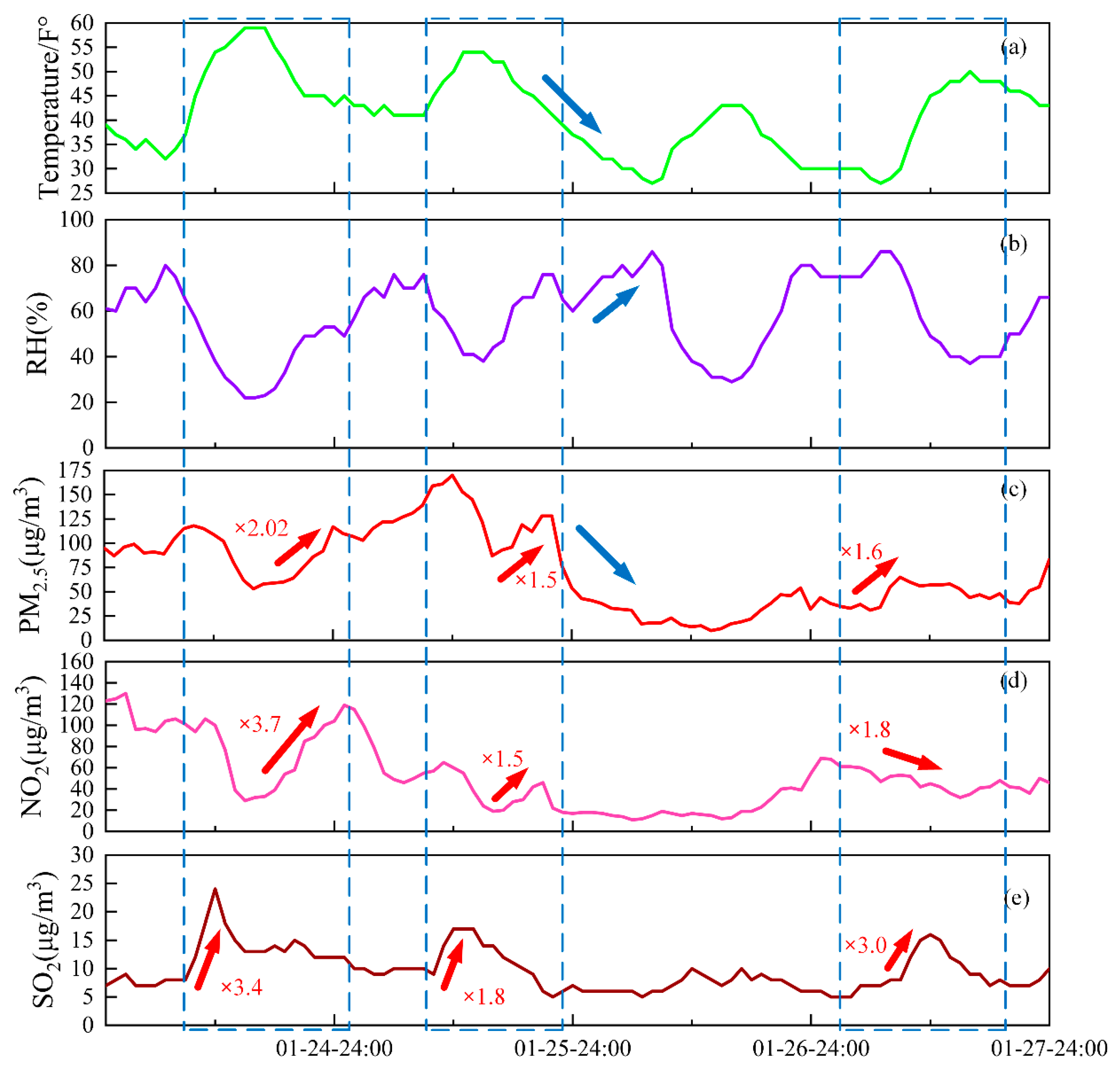 Sustainability 13 00875 g009