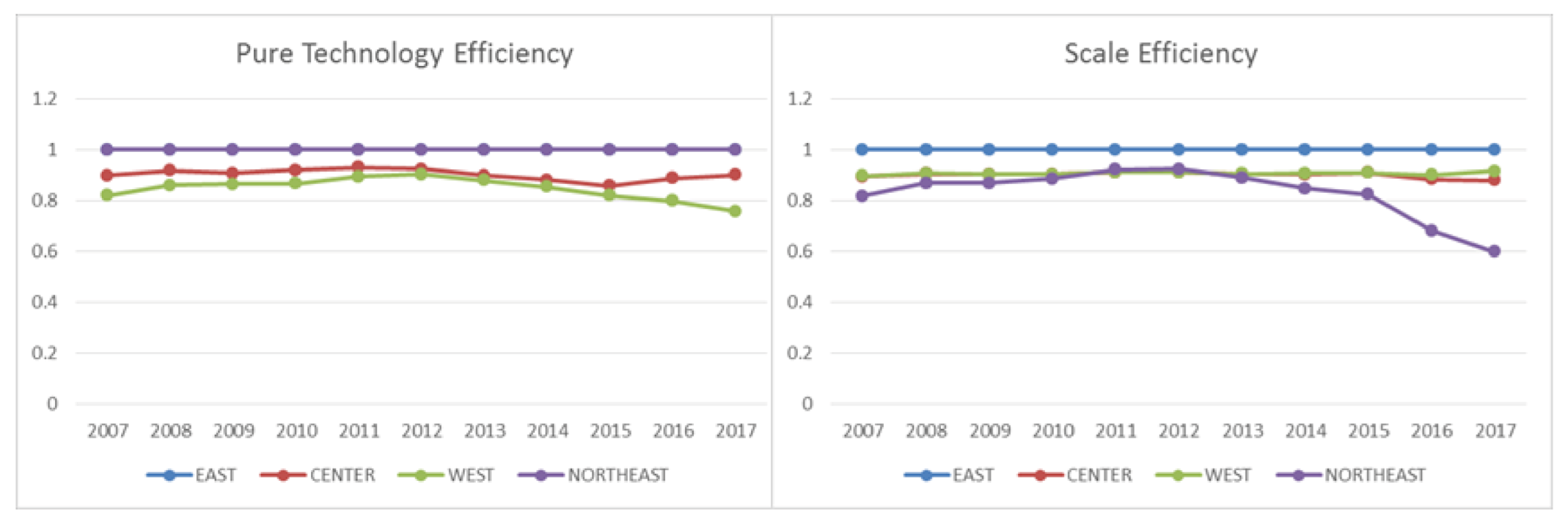 Sustainability 13 00877 g004