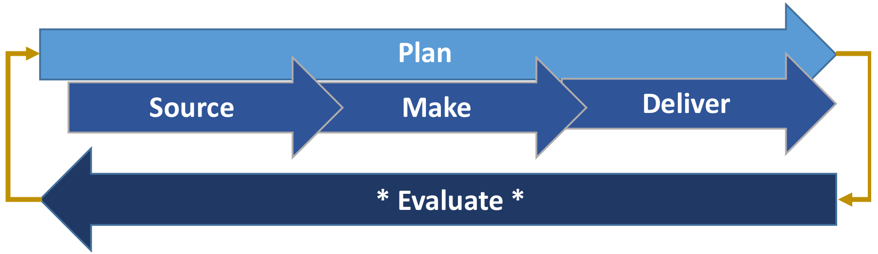 Sustainability 13 00879 g005 Sustainability 13 00879 g005