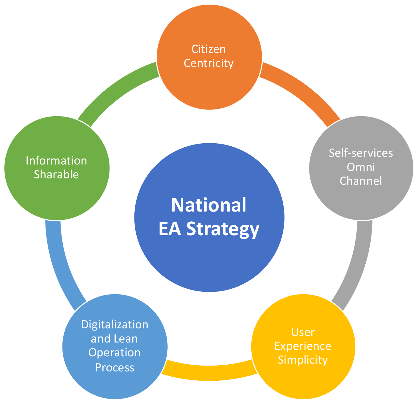 Sustainability 13 00879 g011 Sustainability 13 00879 g011