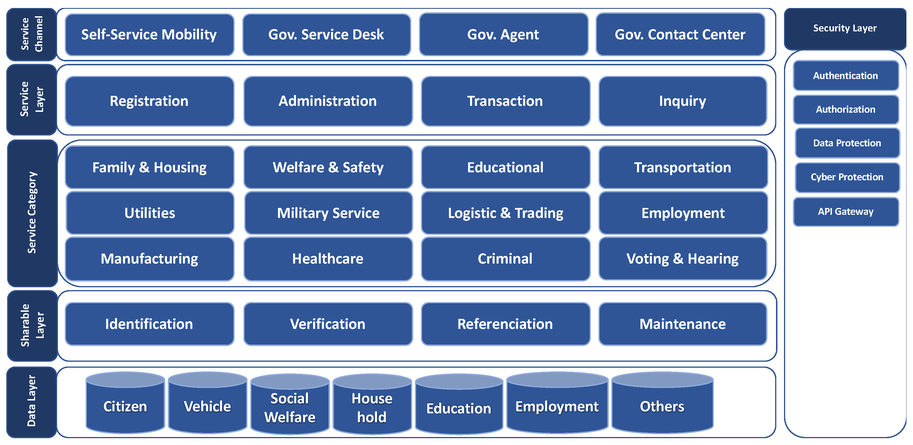 Sustainability 13 00879 g014 Sustainability 13 00879 g014