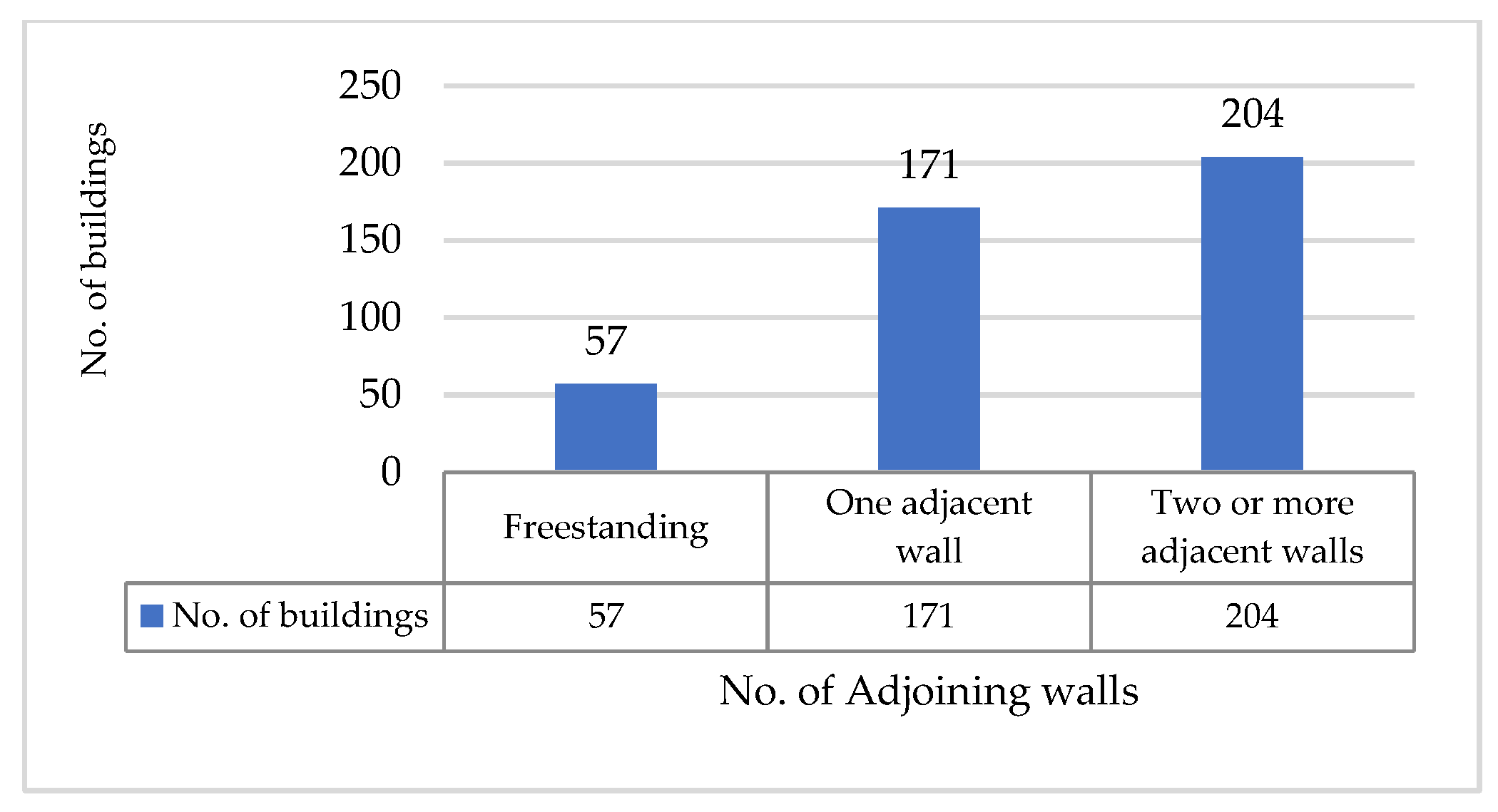 Sustainability 13 00880 g005