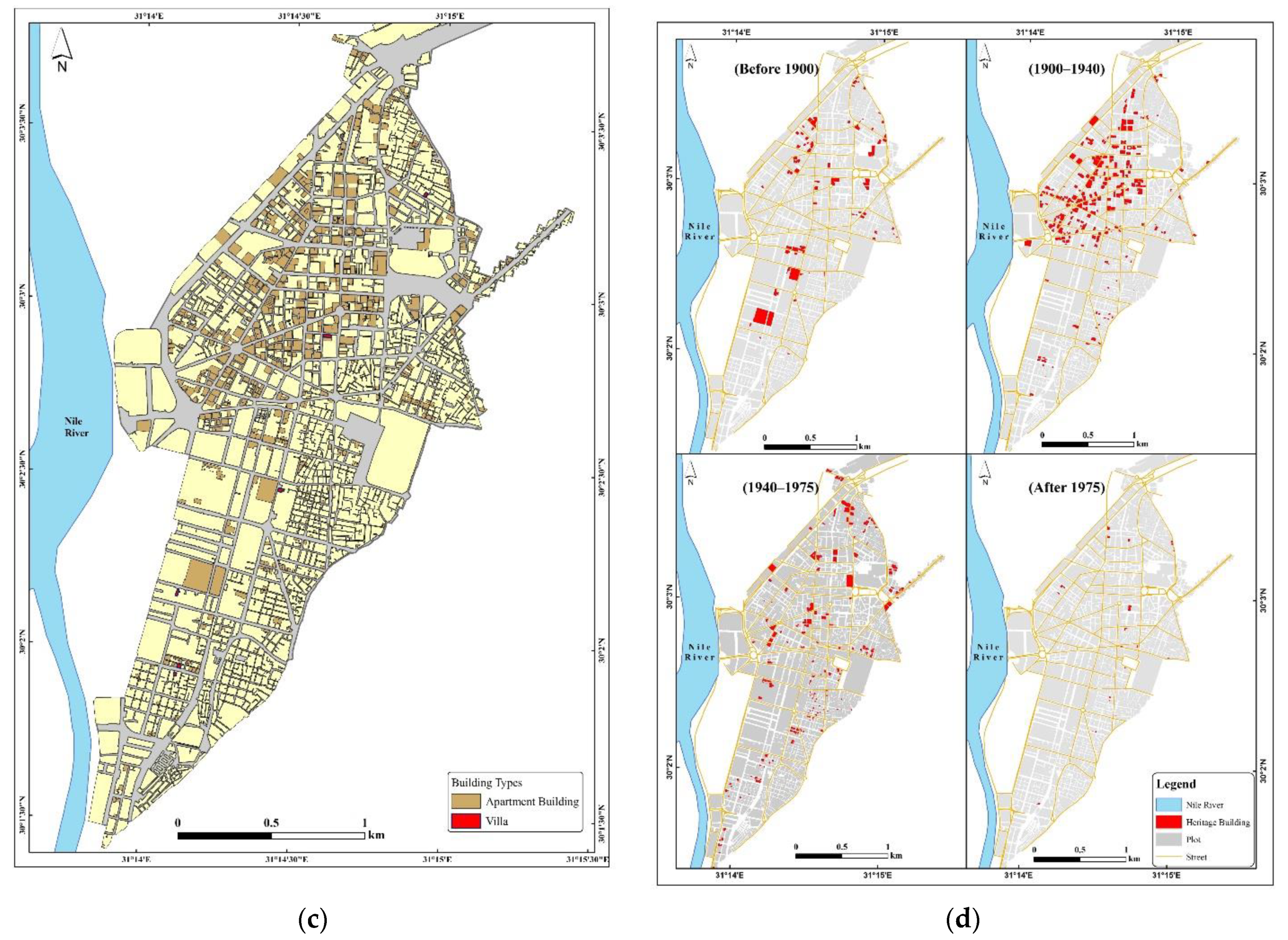 Sustainability 13 00880 g009b