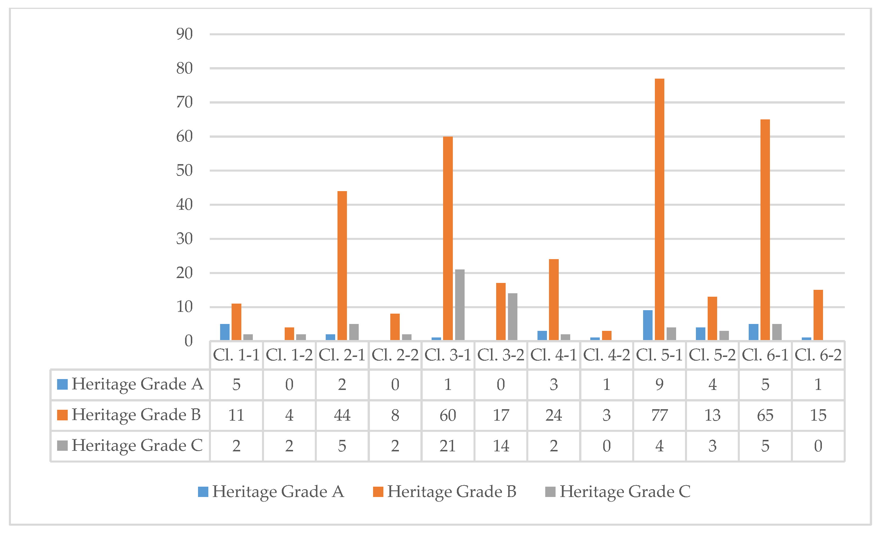 Sustainability 13 00880 g013