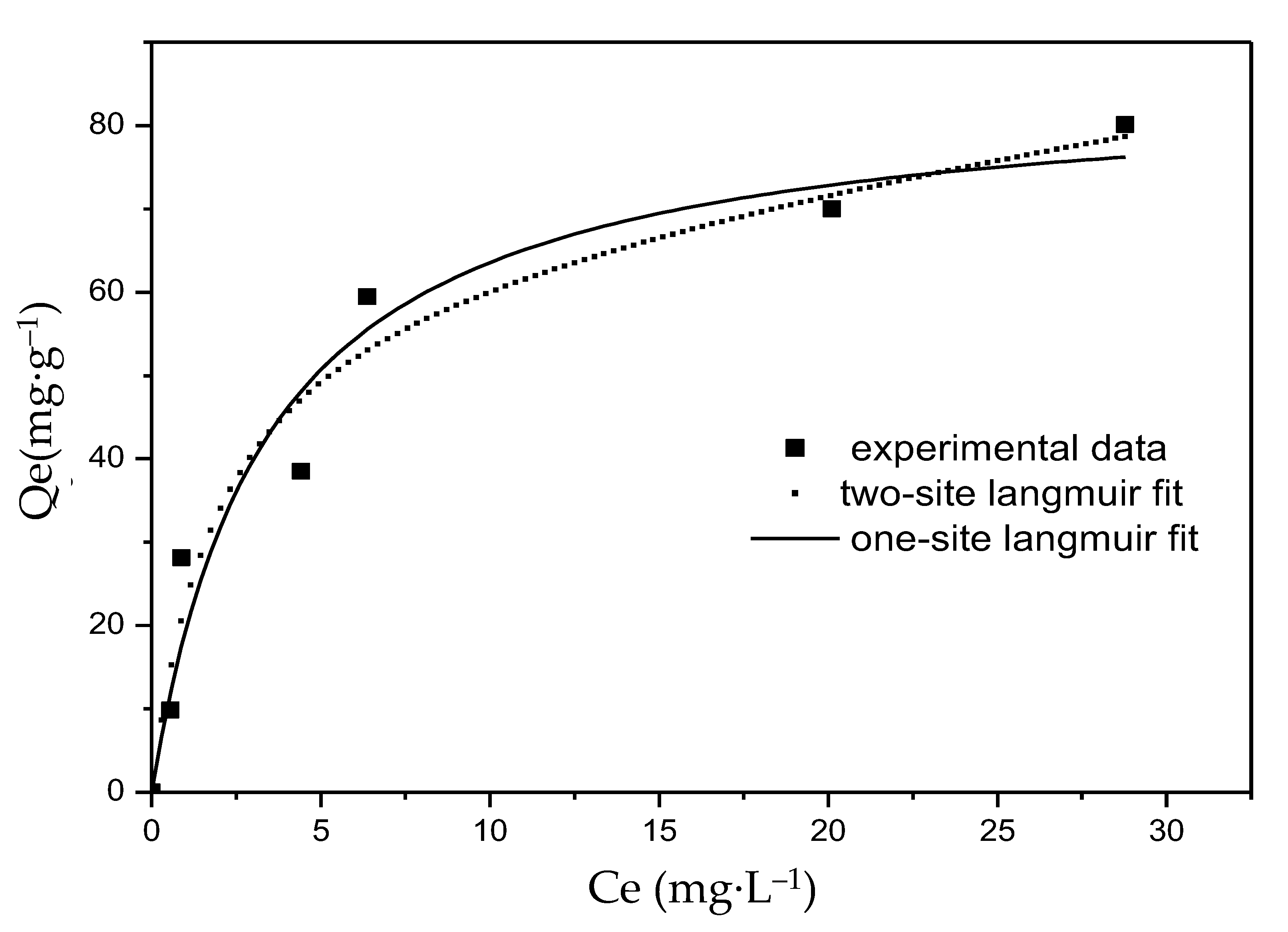 Sustainability 13 00883 g006