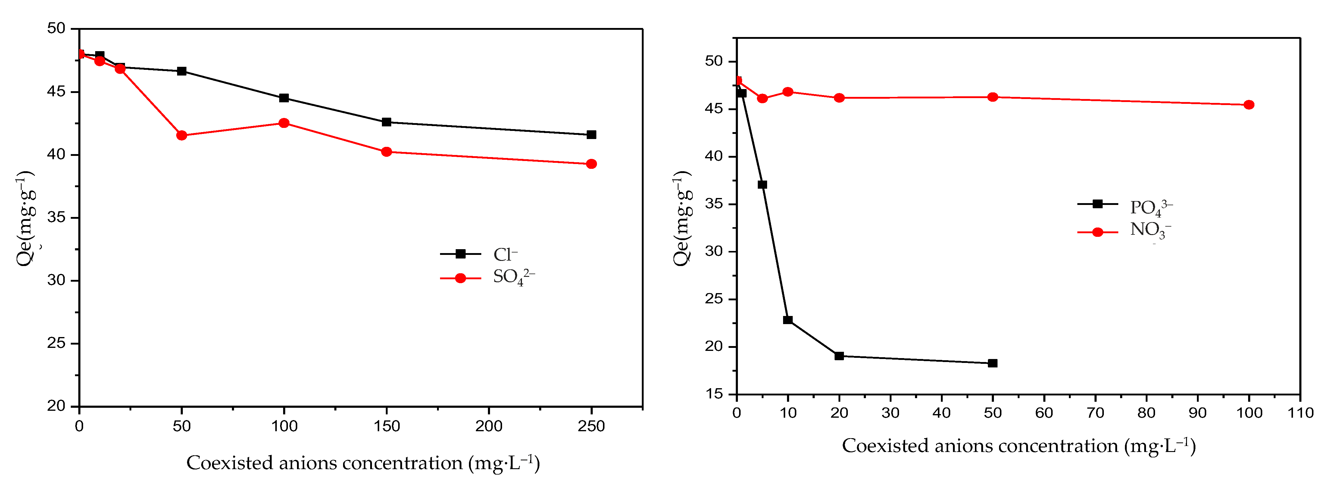 Sustainability 13 00883 g007