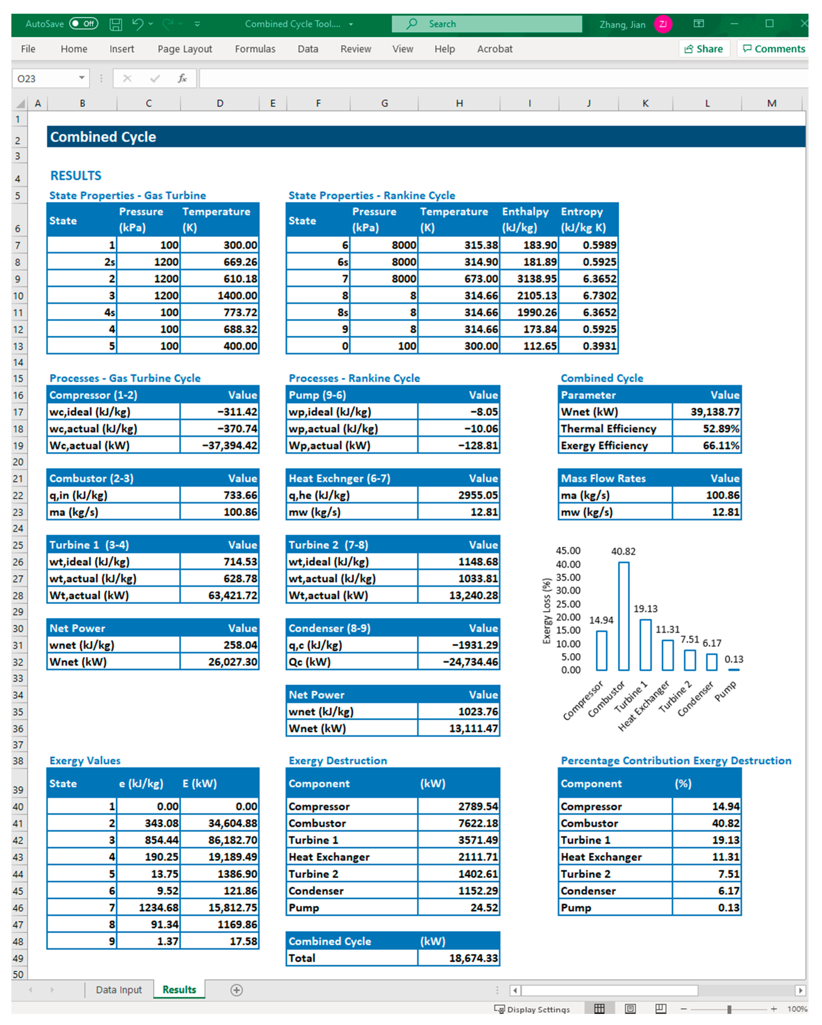 Sustainability 13 00884 g004