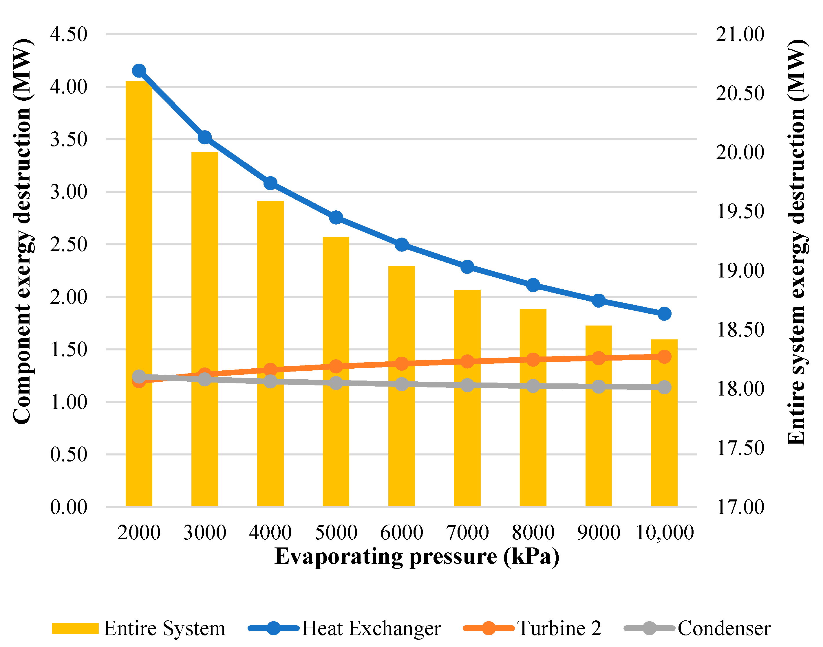 Sustainability 13 00884 g006