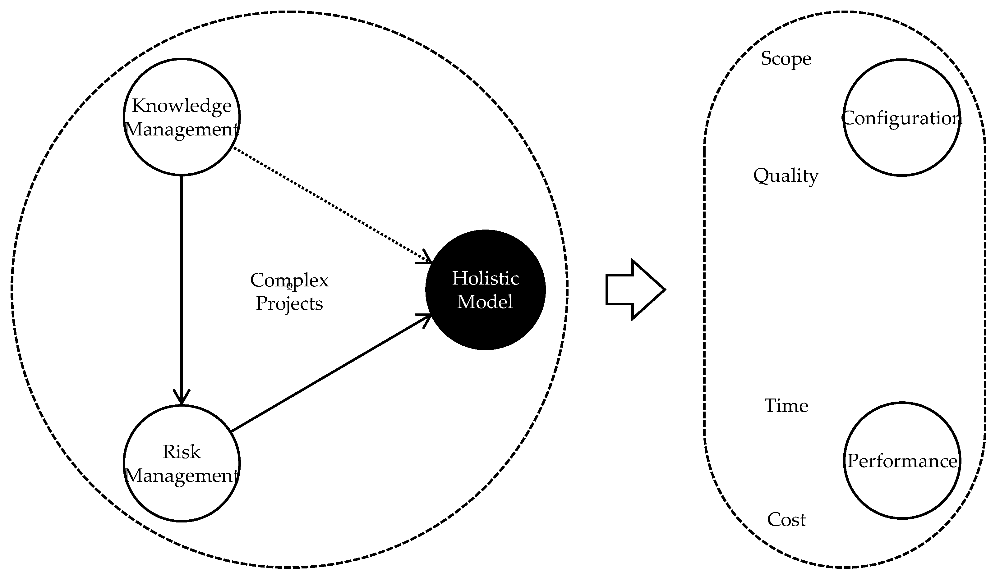 Sustainability 13 00885 g001