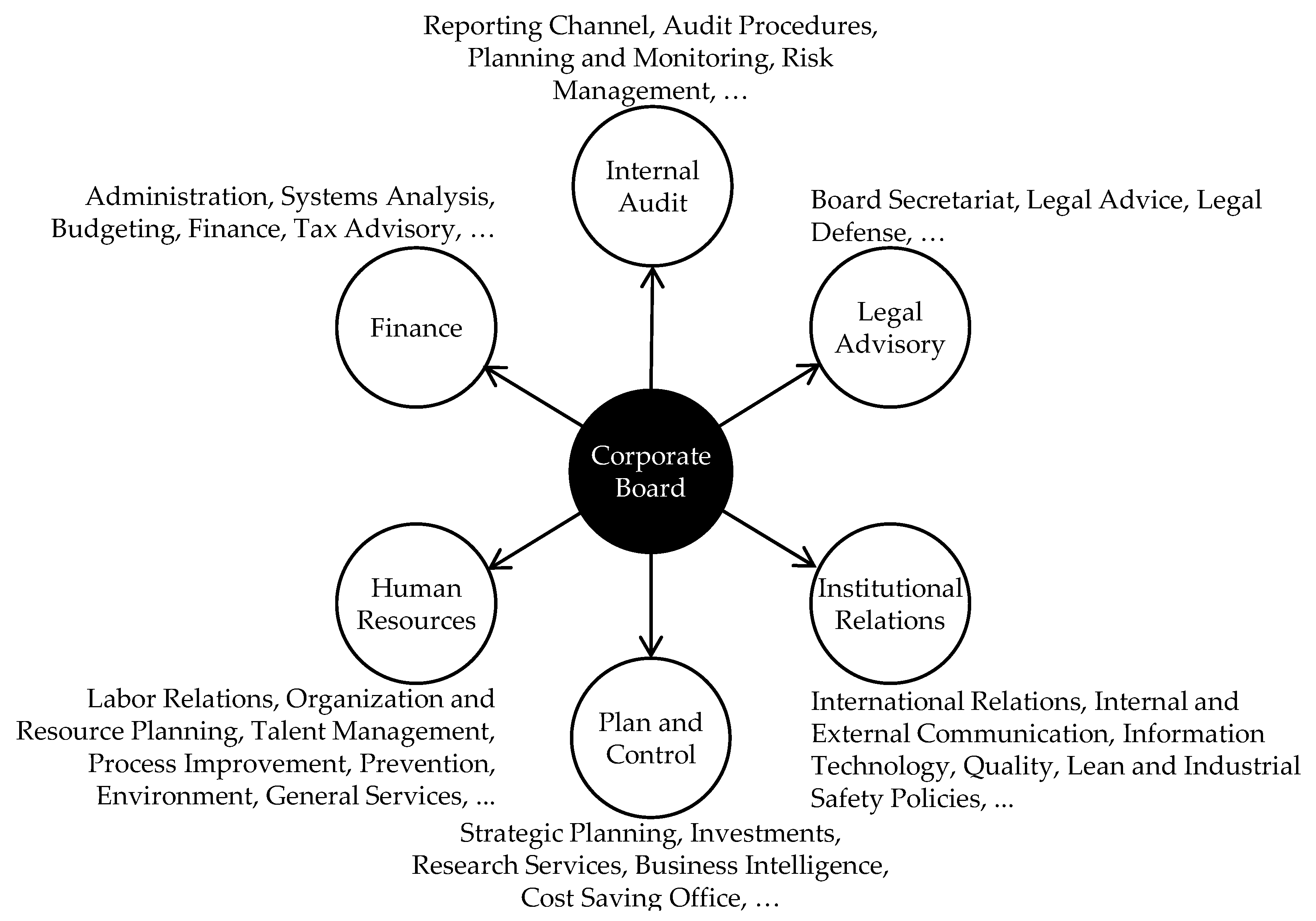 Sustainability 13 00885 g003