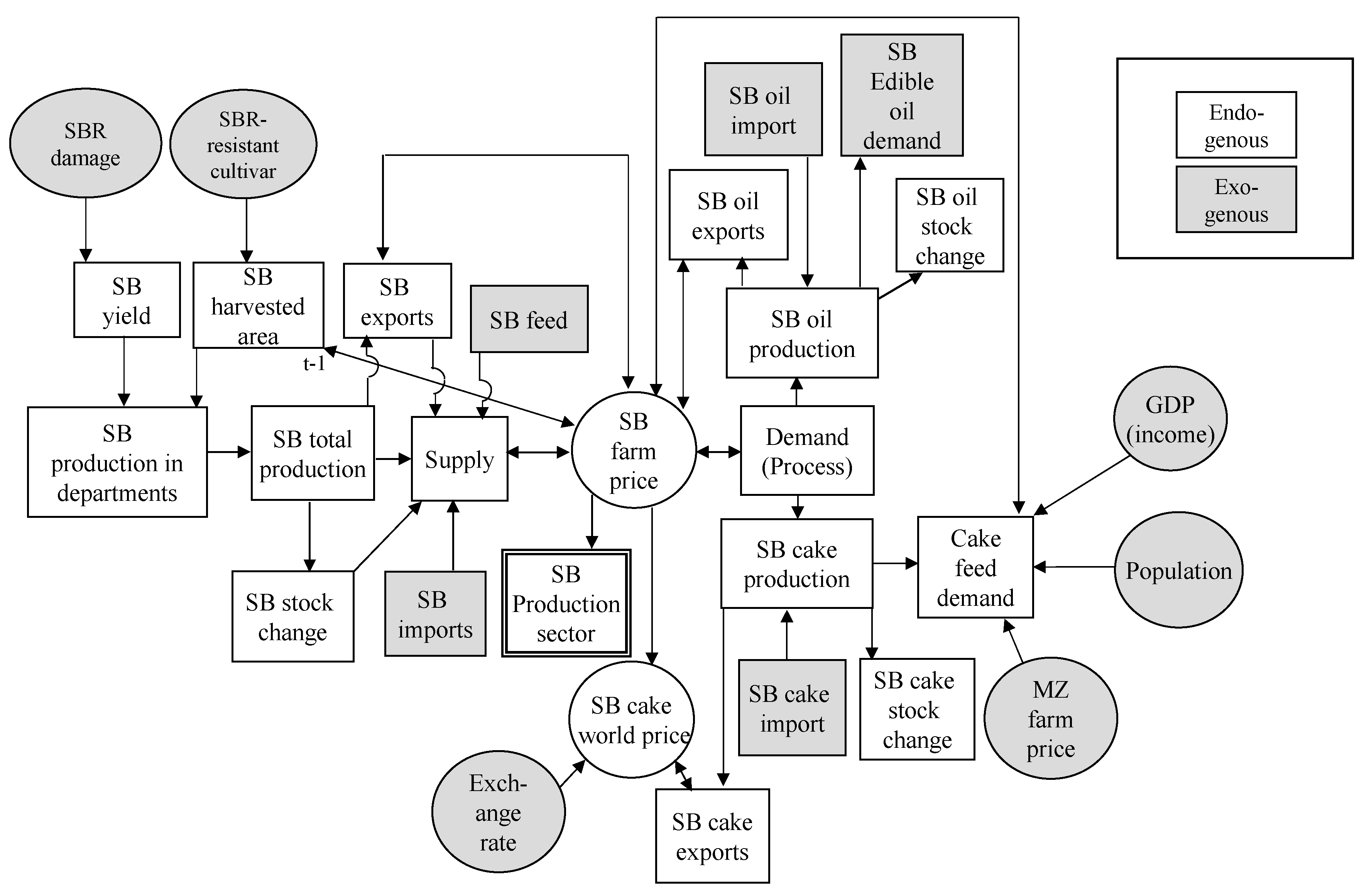 Sustainability 13 00887 g001 Sustainability 13 00887 g001