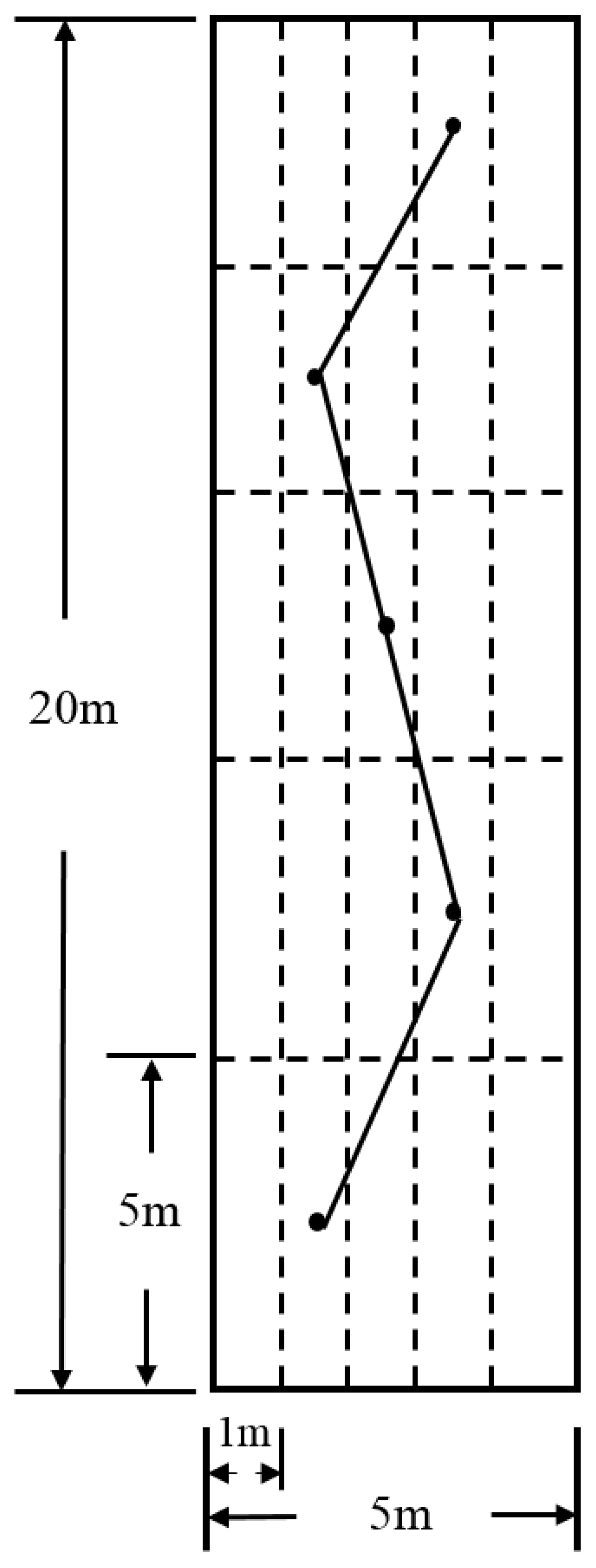 Sustainability 13 00890 g003