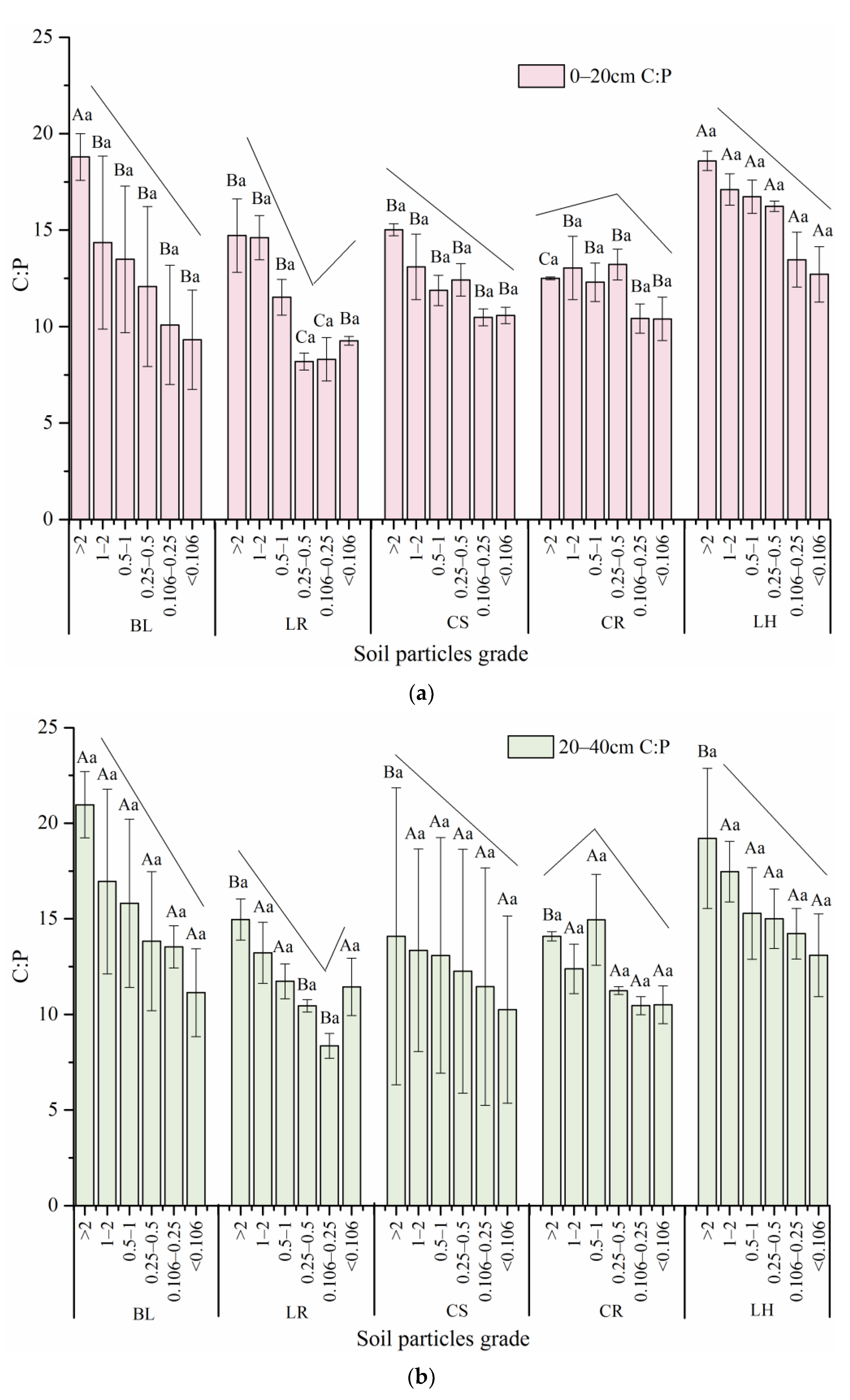 Sustainability 13 00890 g009