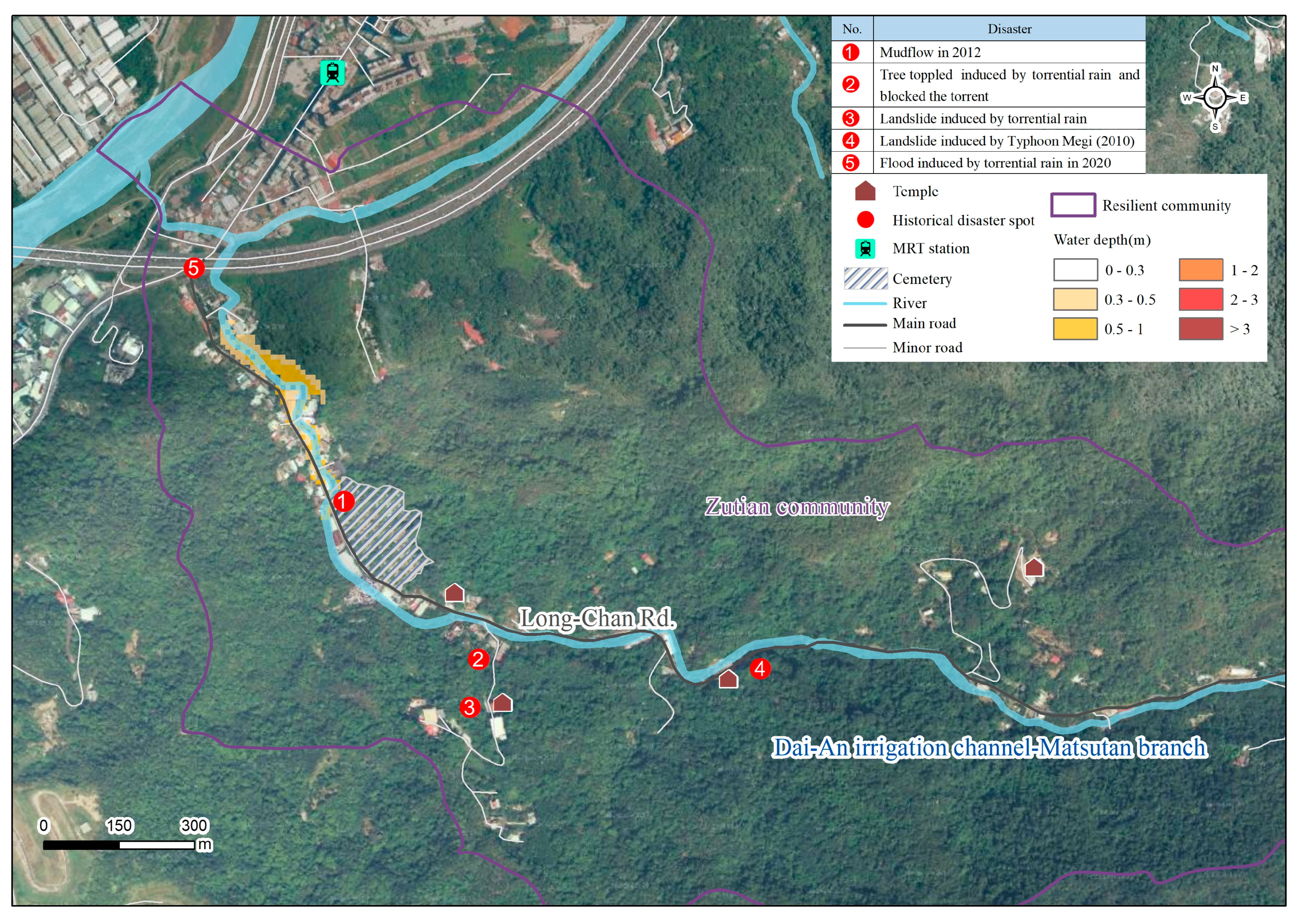 Sustainability 13 00891 g004