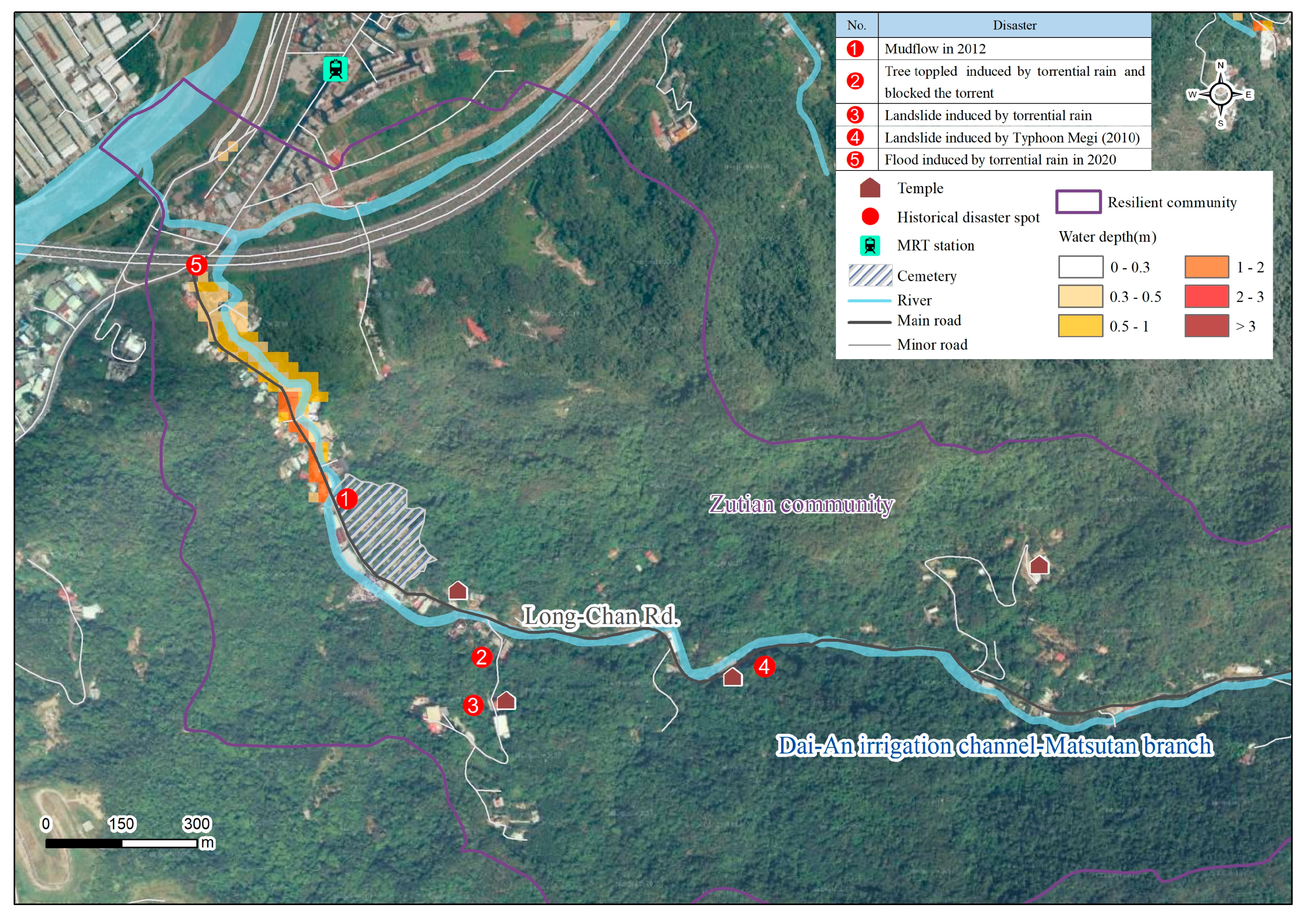 Sustainability 13 00891 g006