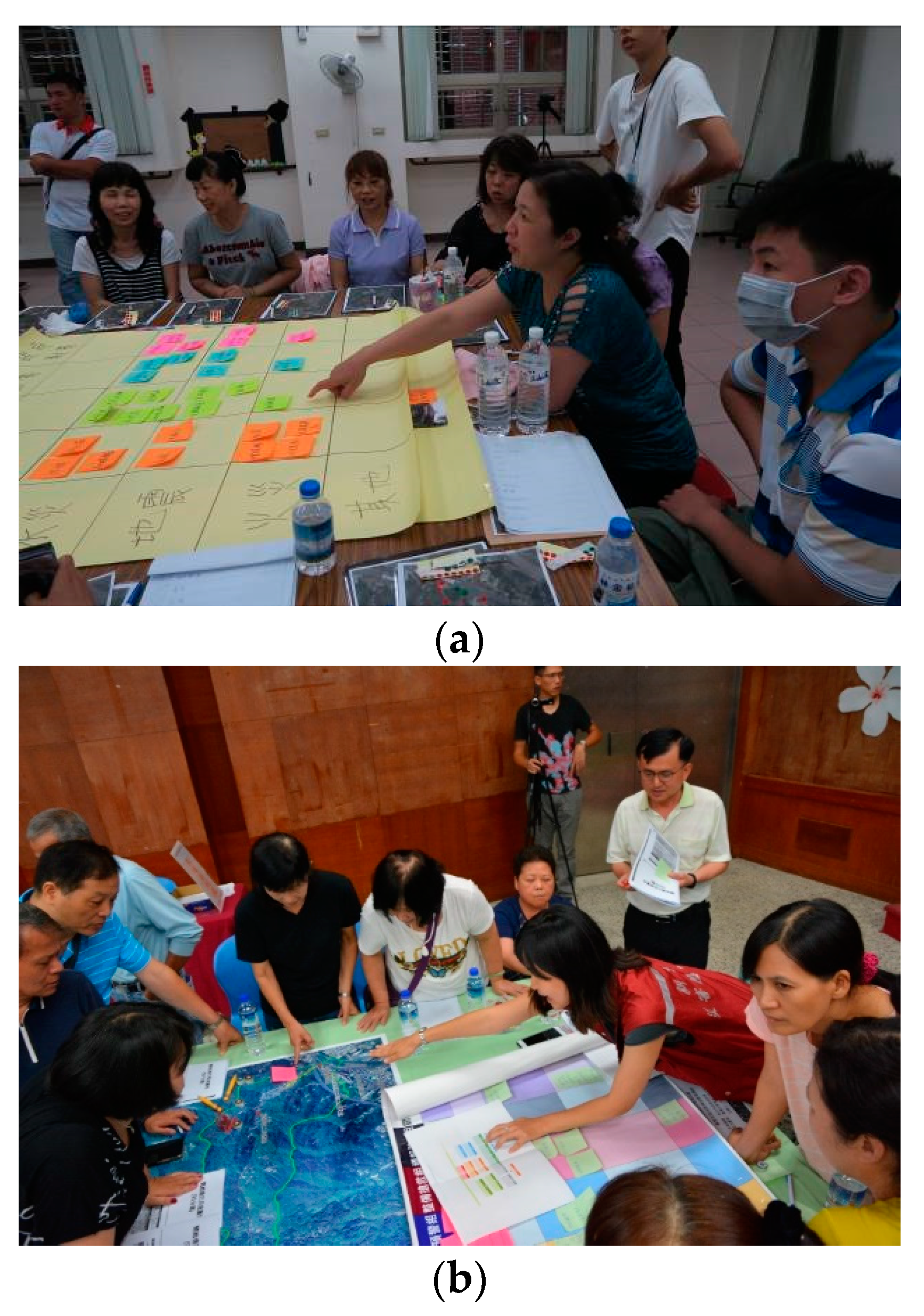 Sustainability 13 00891 g007