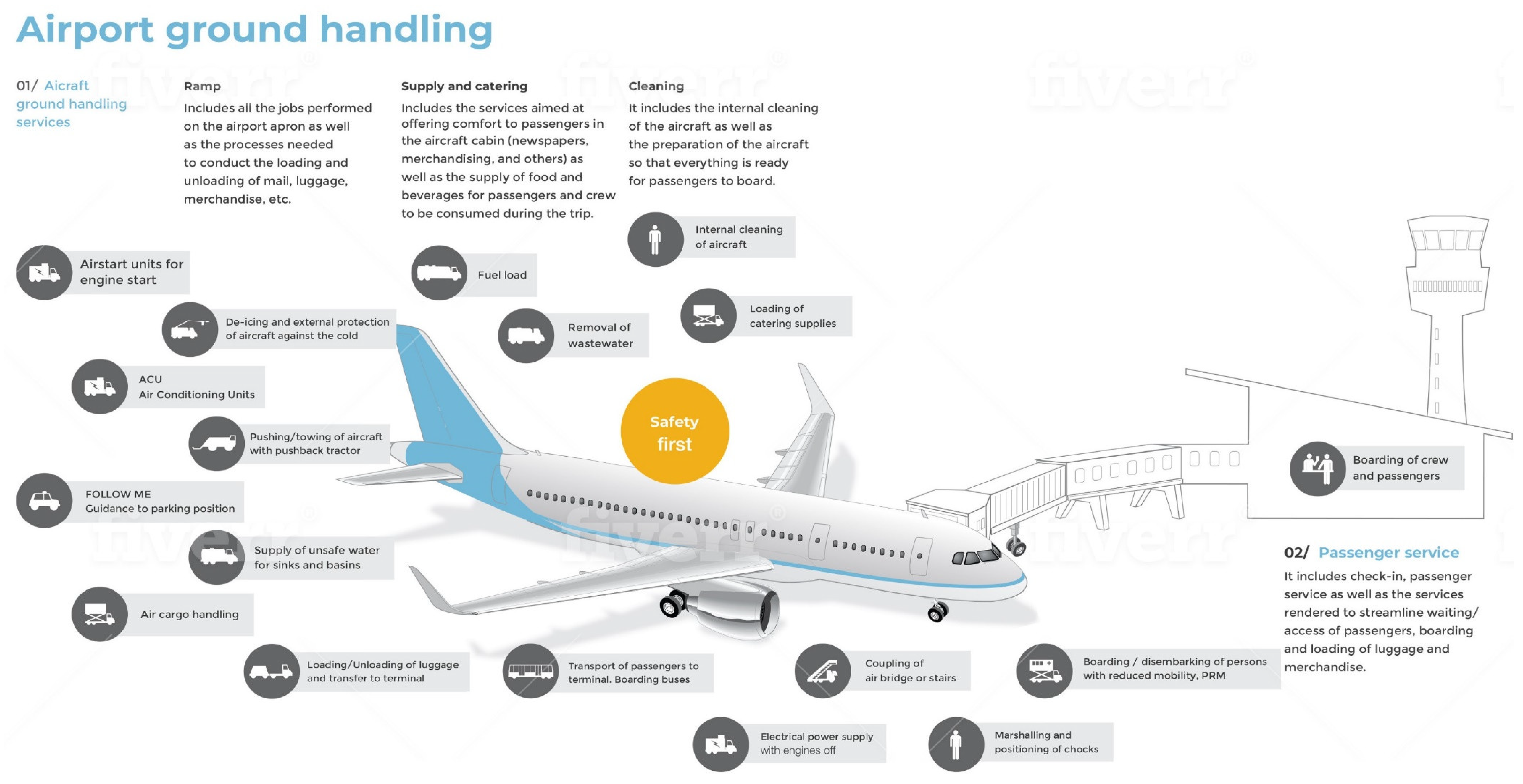 Sustainability 13 00893 g001 Sustainability 13 00893 g001