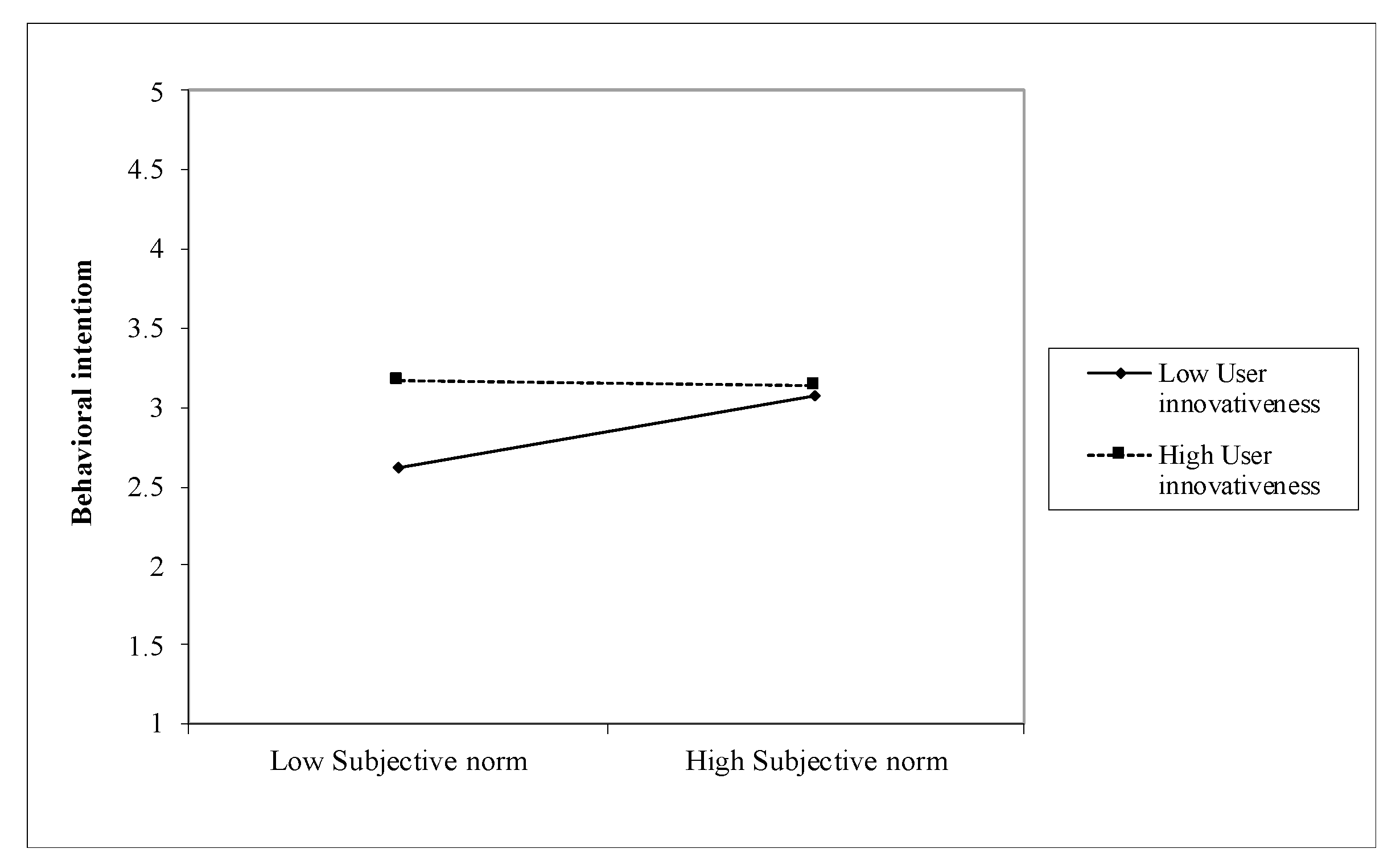 Sustainability 13 00896 g002