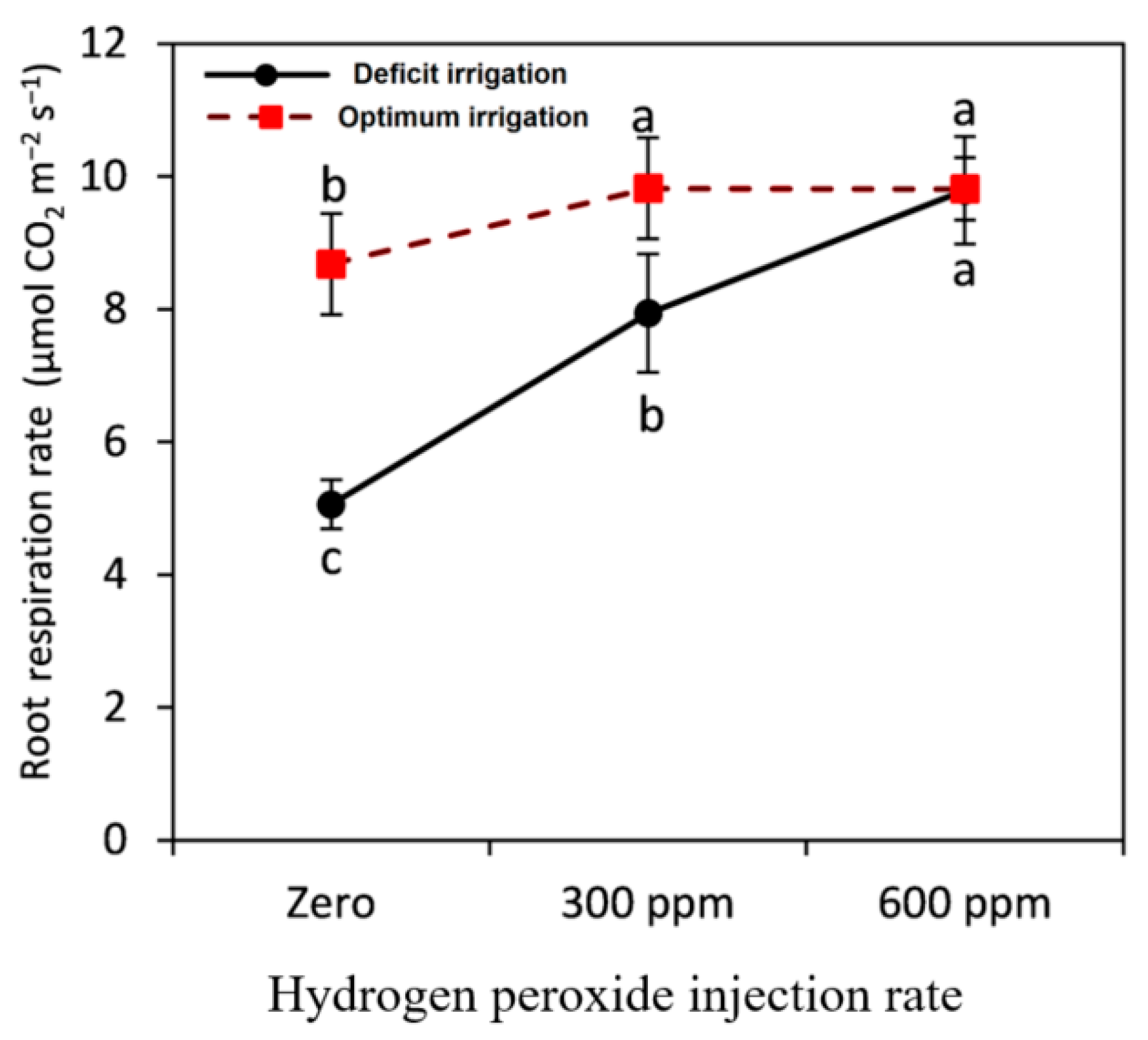 Sustainability 13 00899 g002