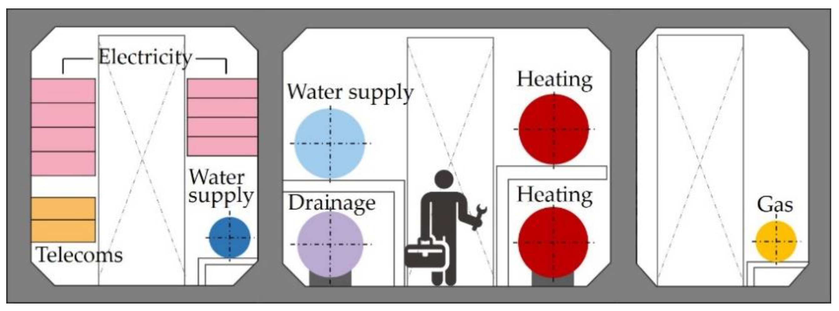 Sustainability 13 00900 g001