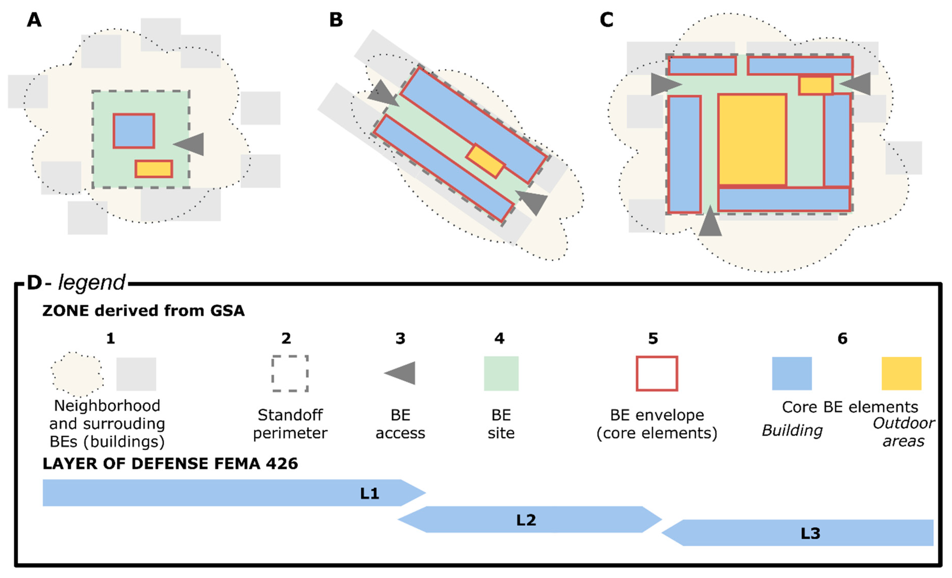 Sustainability 13 00901 g001 Sustainability 13 00901 g001