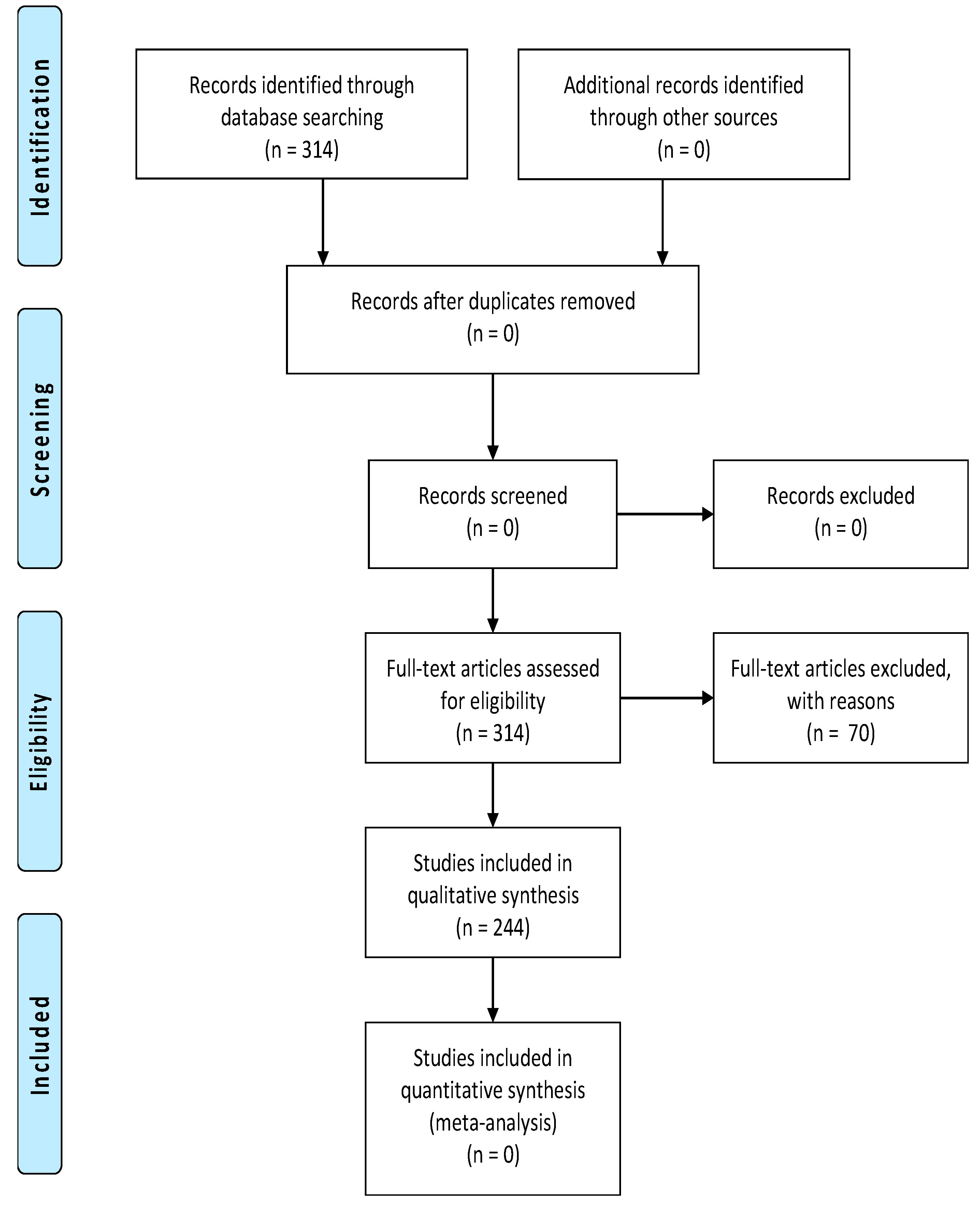 Sustainability 13 00905 g001 Sustainability 13 00905 g001