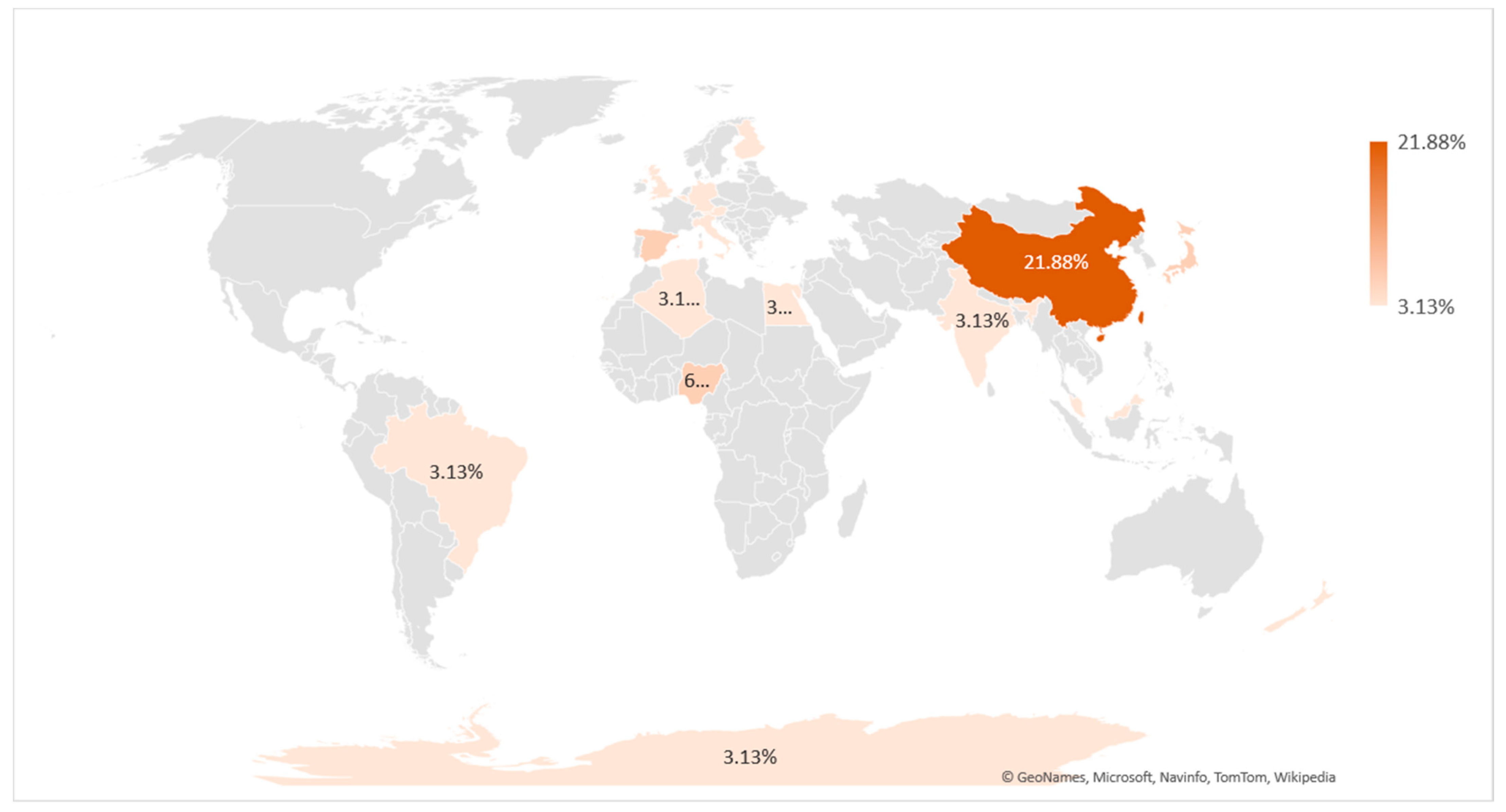 Sustainability 13 00906 g002