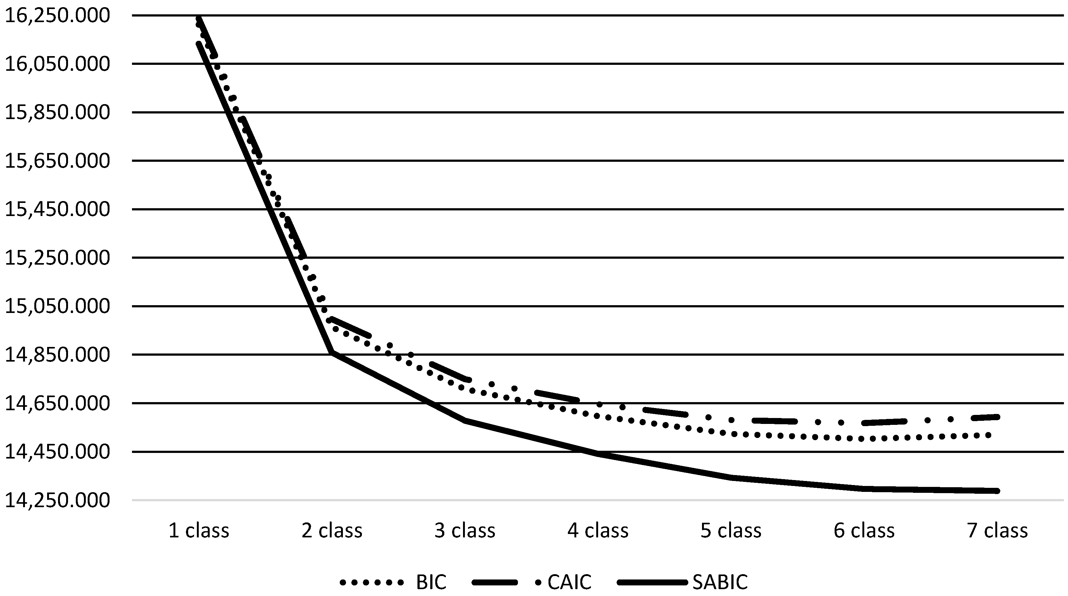 Sustainability 13 00914 g002