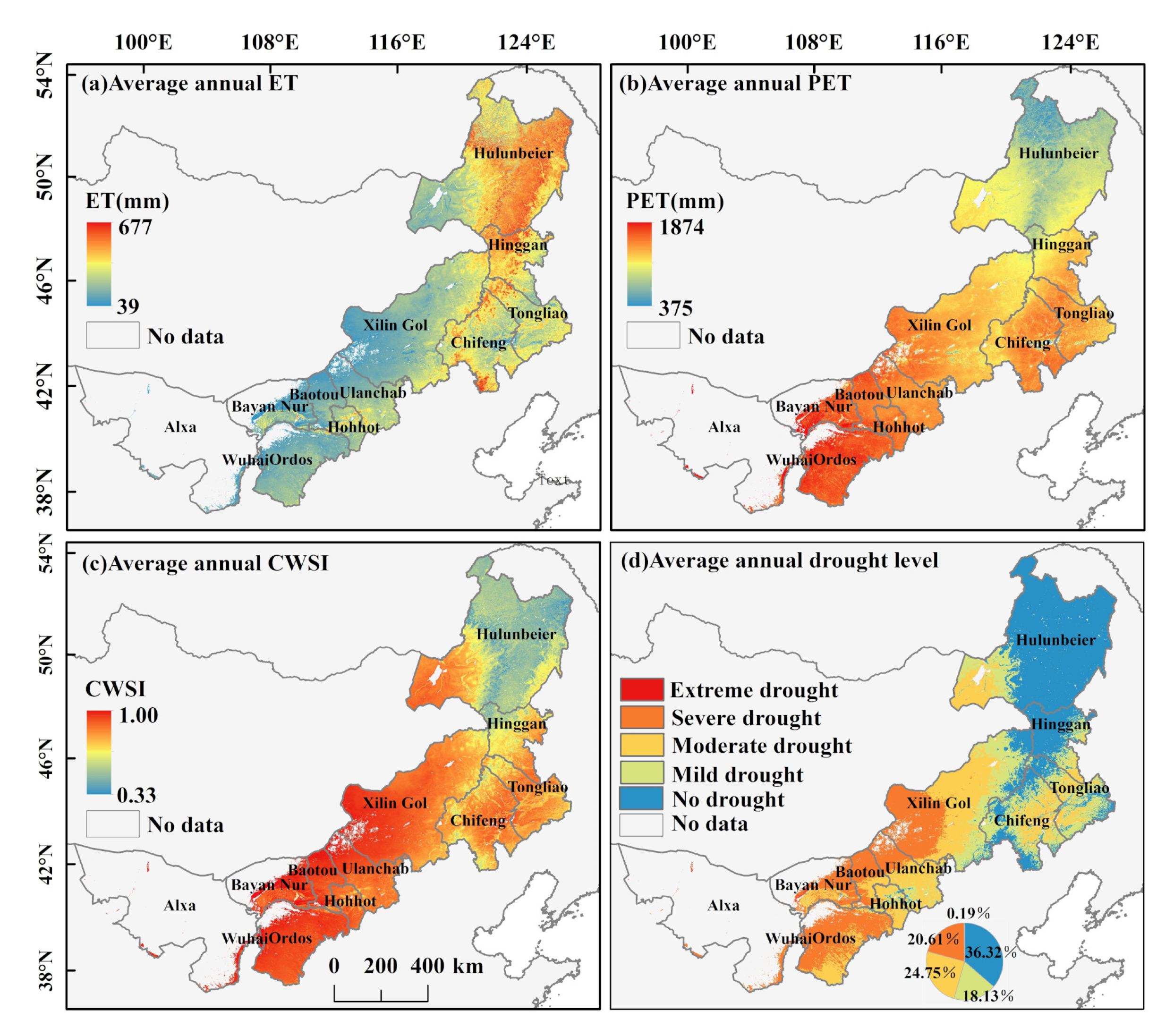 Sustainability 13 00916 g005