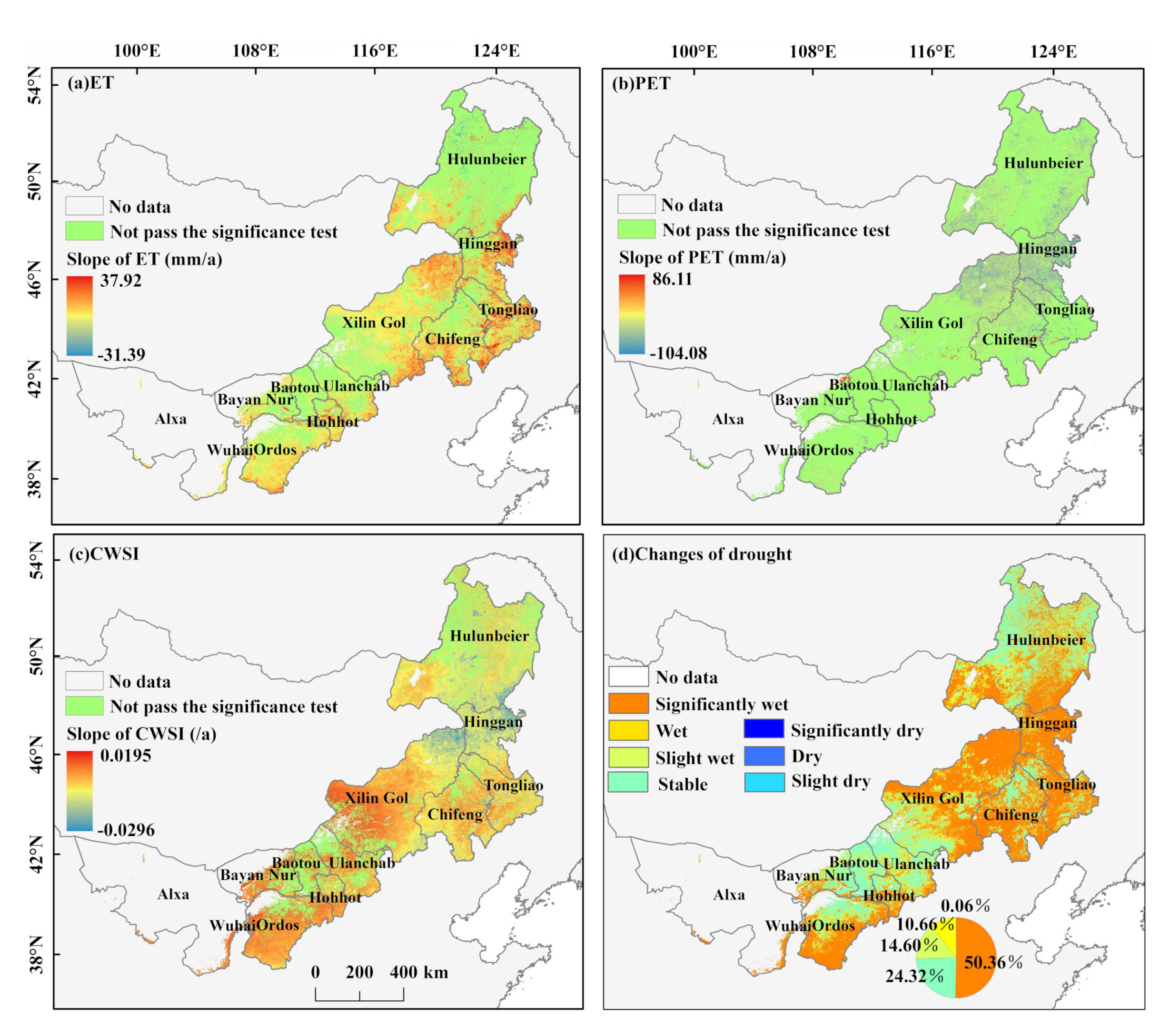 Sustainability 13 00916 g006